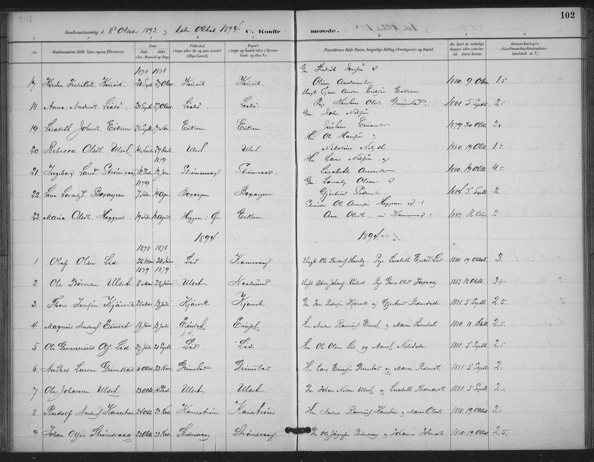 Ministerialprotokoller, klokkerbøker og fødselsregistre - Møre og Romsdal, AV/SAT-A-1454/587/L1000: Parish register (official) no. 587A02, 1887-1910, p. 102