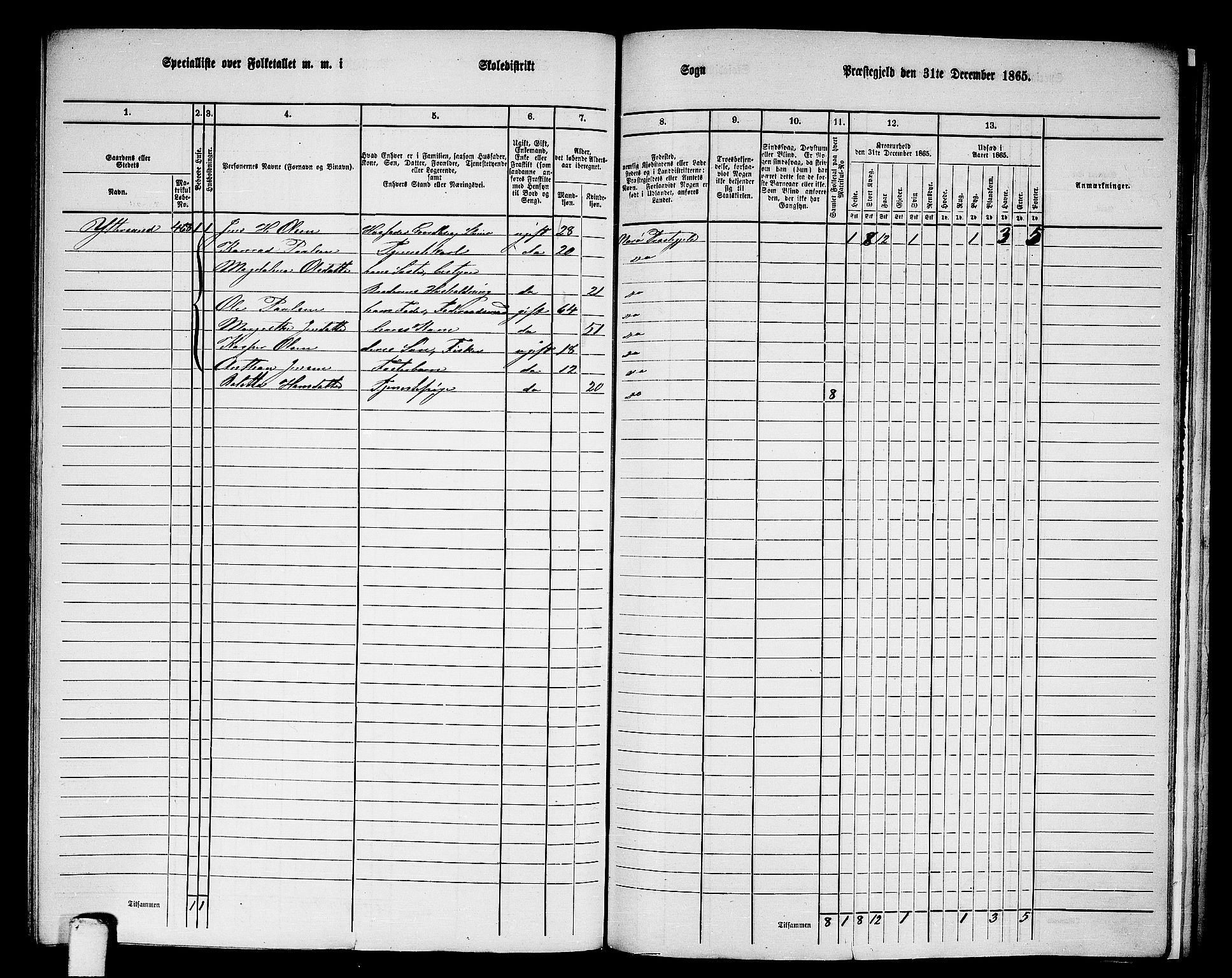 RA, 1865 census for Nærøy, 1865, p. 130