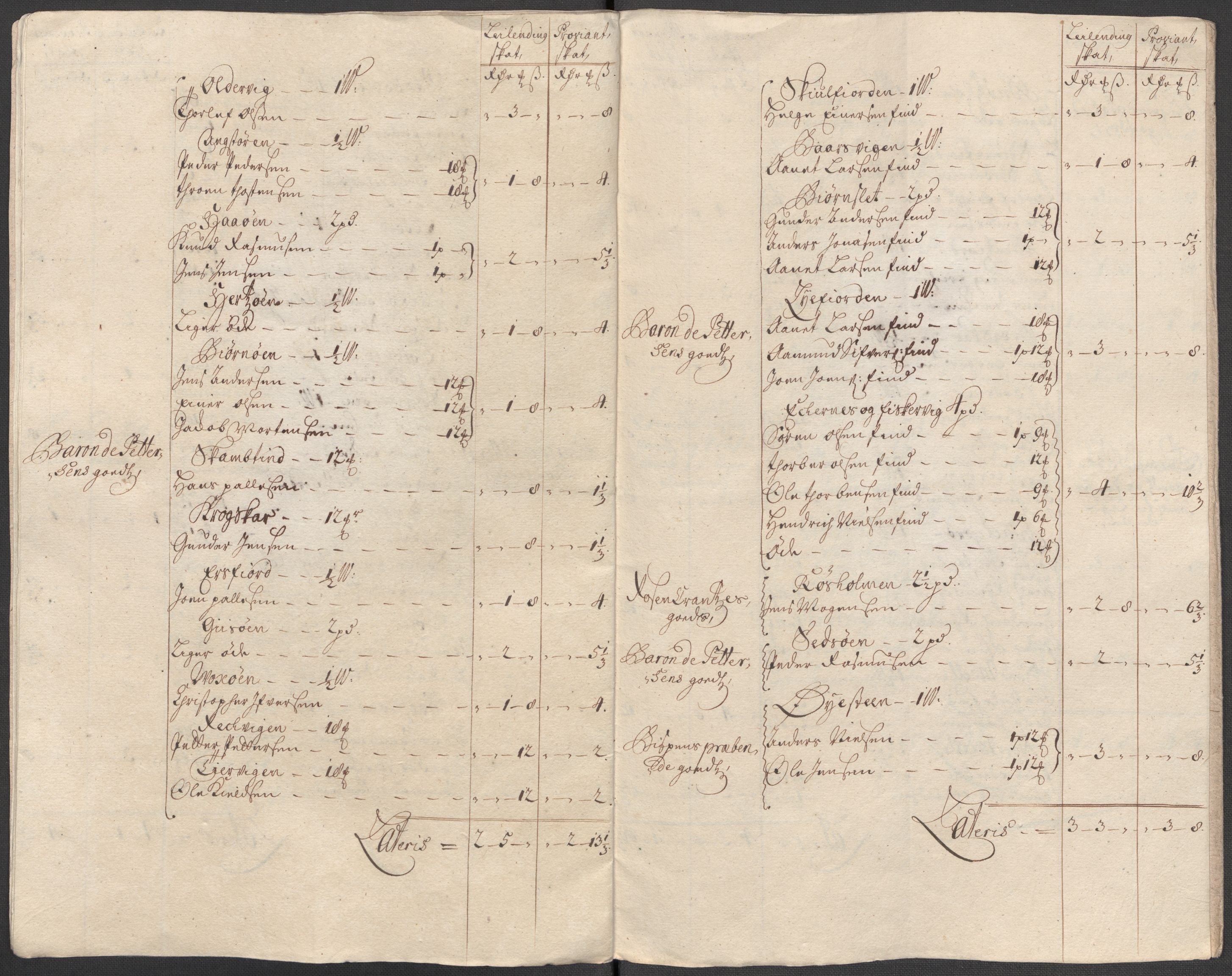 Rentekammeret inntil 1814, Reviderte regnskaper, Fogderegnskap, AV/RA-EA-4092/R68/L4760: Fogderegnskap Senja og Troms, 1714, p. 61