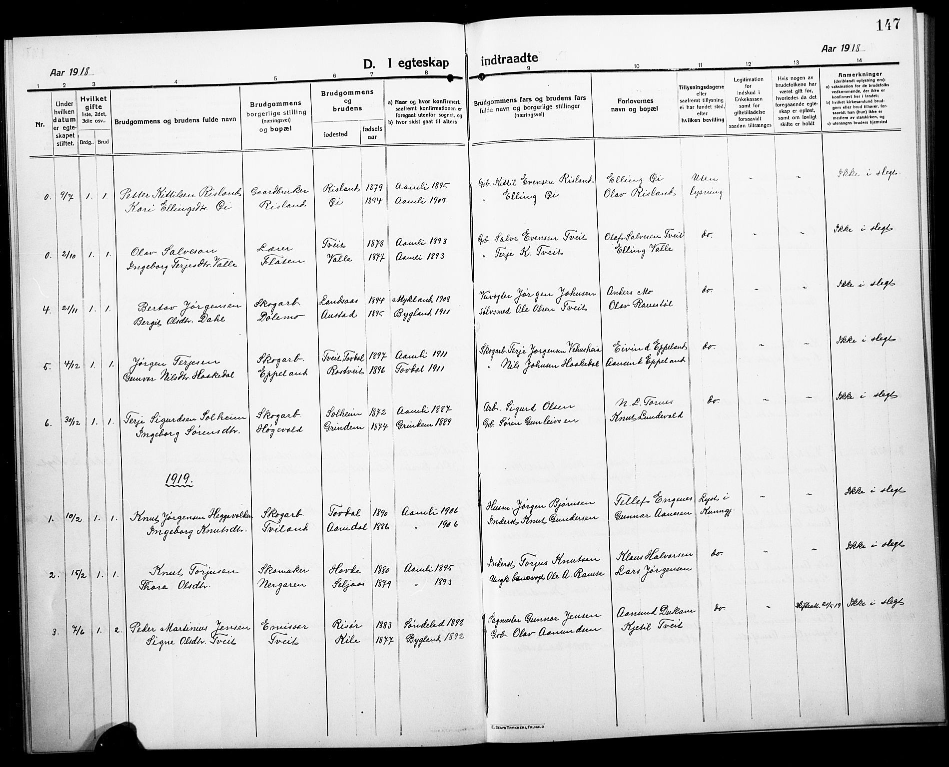 Åmli sokneprestkontor, AV/SAK-1111-0050/F/Fb/Fbc/L0006: Parish register (copy) no. B 6, 1915-1929, p. 147