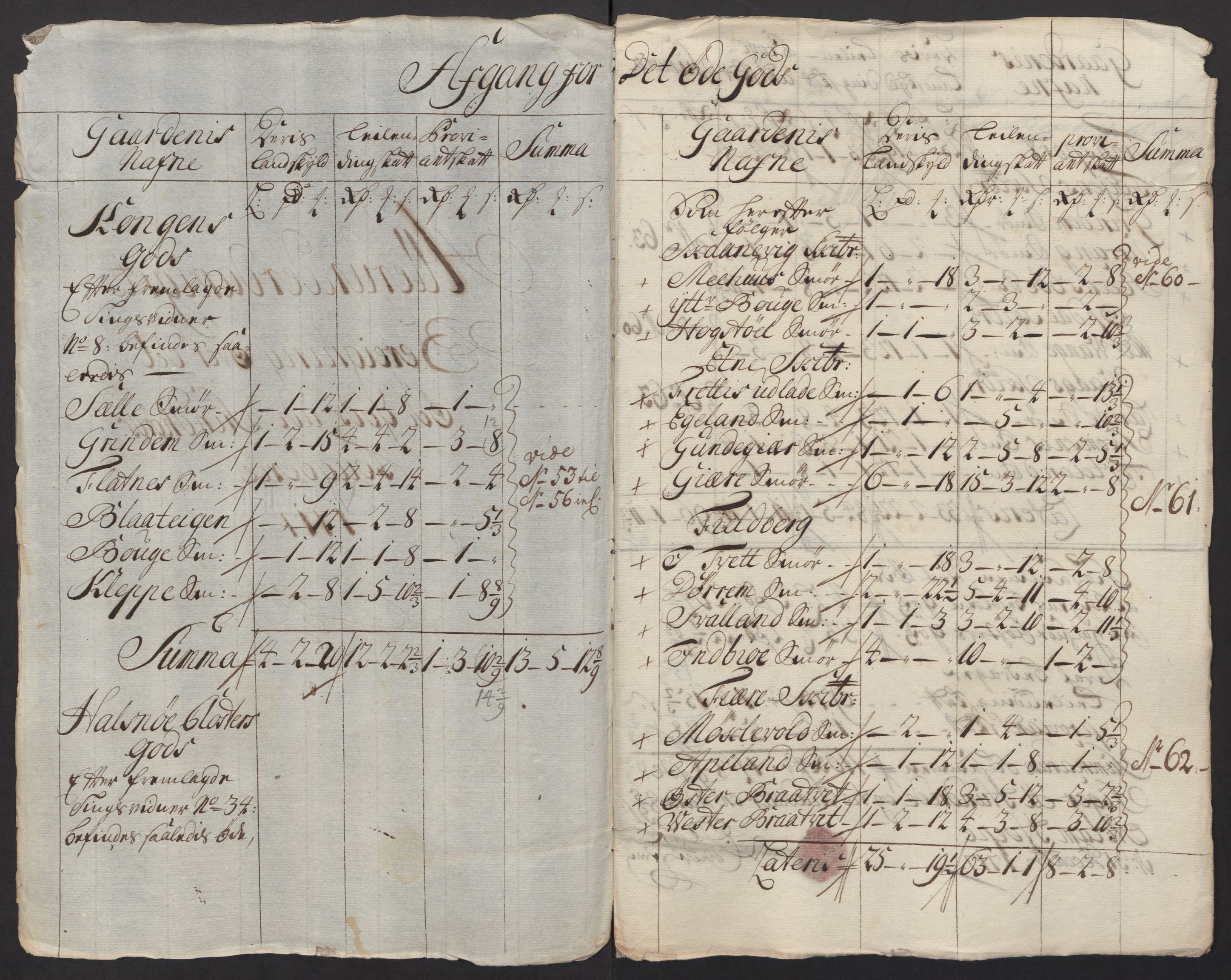 Rentekammeret inntil 1814, Reviderte regnskaper, Fogderegnskap, AV/RA-EA-4092/R48/L2994: Fogderegnskap Sunnhordland og Hardanger, 1717, p. 312