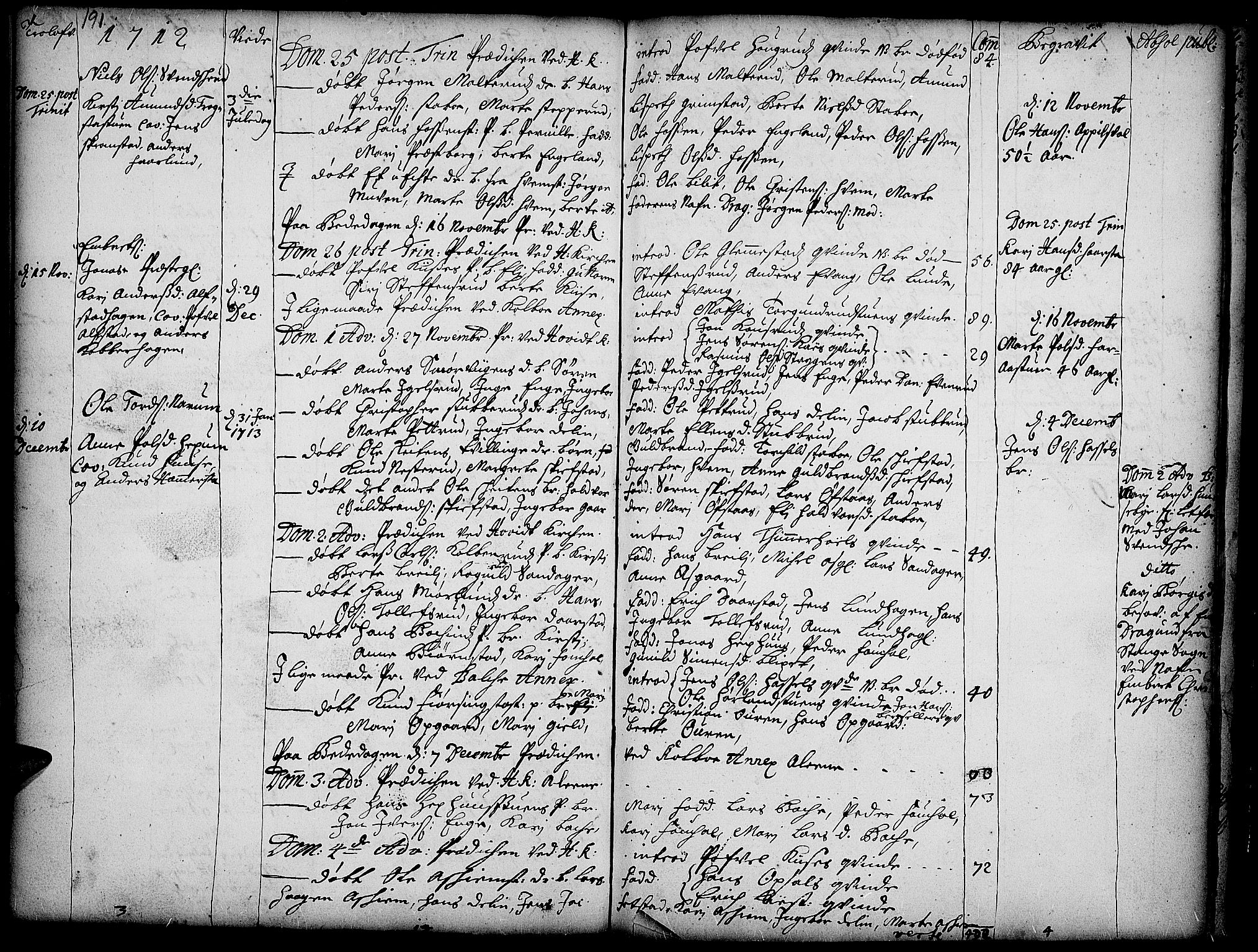 Toten prestekontor, AV/SAH-PREST-102/H/Ha/Haa/L0001: Parish register (official) no. 1, 1695-1713, p. 191