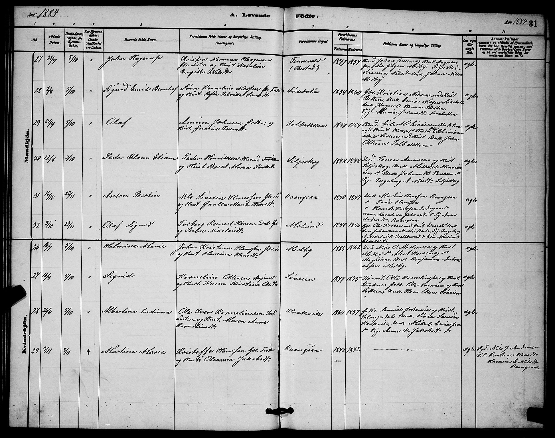 Ibestad sokneprestembete, AV/SATØ-S-0077/H/Ha/Hab/L0014klokker: Parish register (copy) no. 14, 1880-1887, p. 31