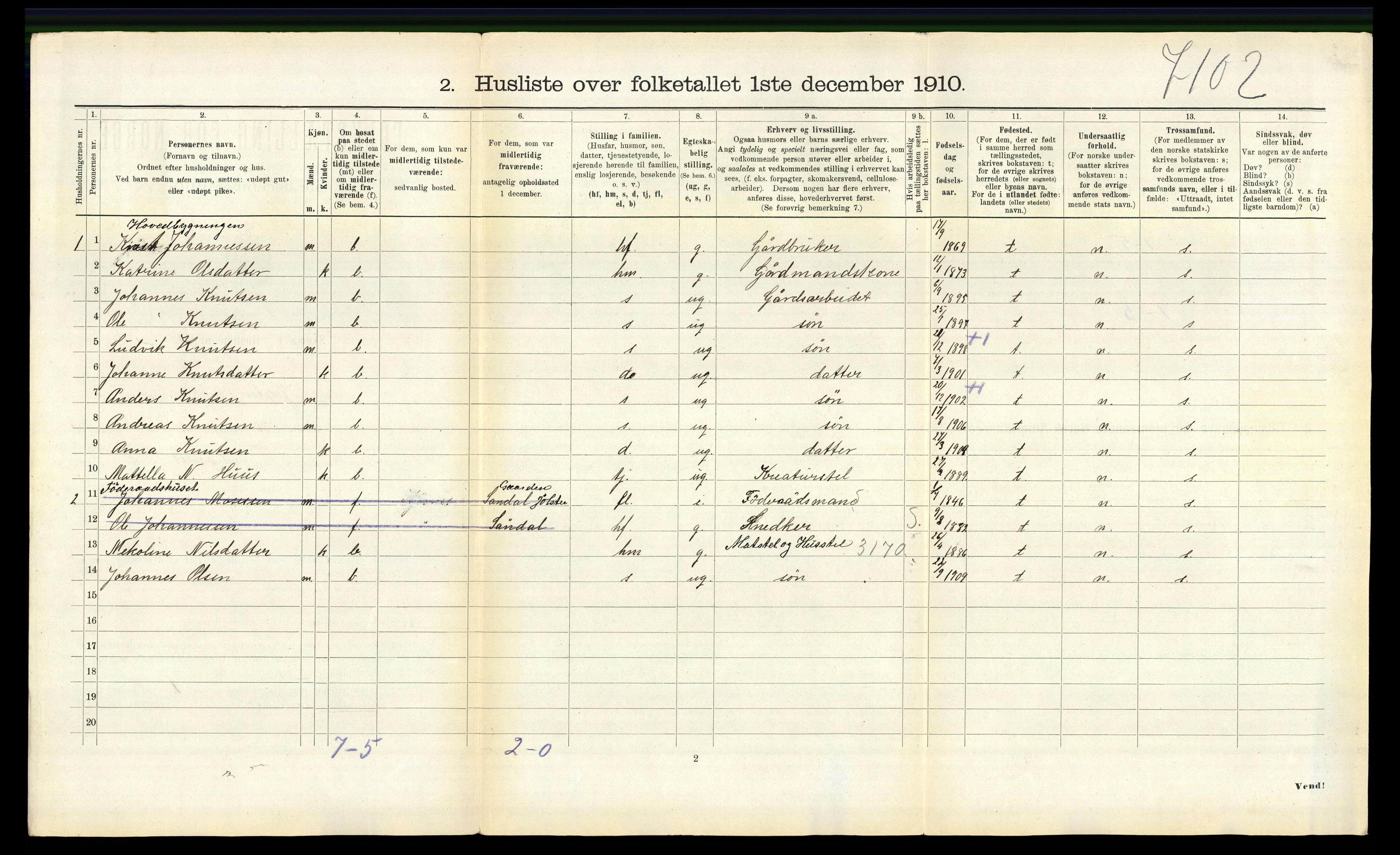 RA, 1910 census for Jølster, 1910, p. 289