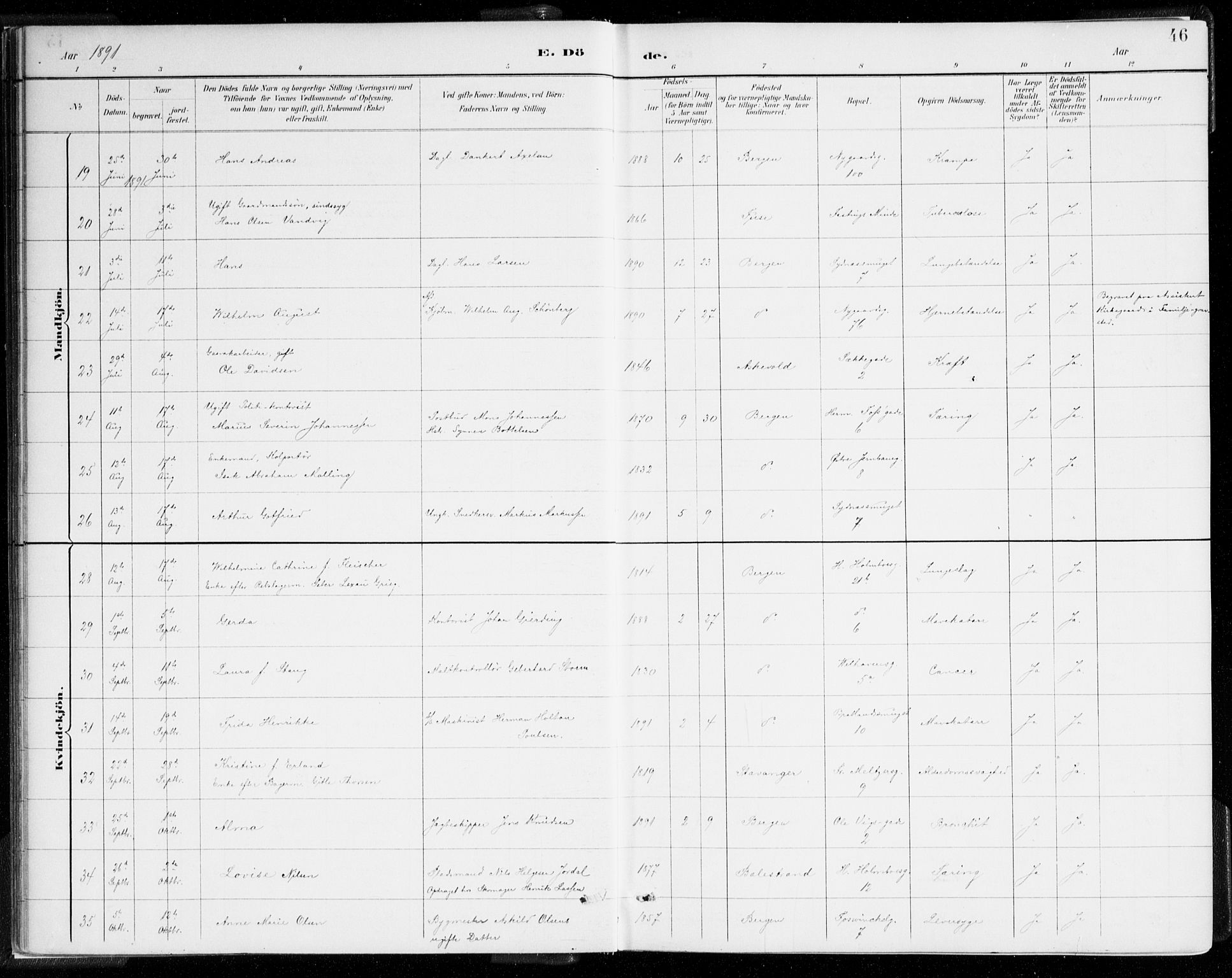 Johanneskirken sokneprestembete, AV/SAB-A-76001/H/Haa/L0019: Parish register (official) no. E 1, 1885-1915, p. 46