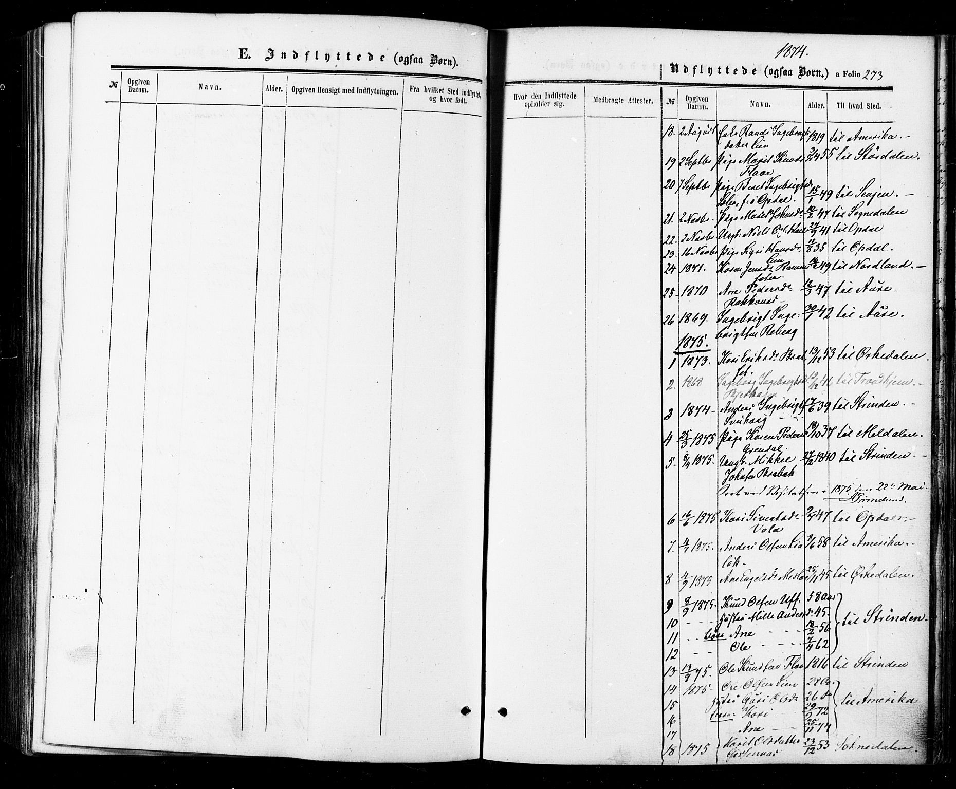 Ministerialprotokoller, klokkerbøker og fødselsregistre - Sør-Trøndelag, SAT/A-1456/674/L0870: Parish register (official) no. 674A02, 1861-1879, p. 273
