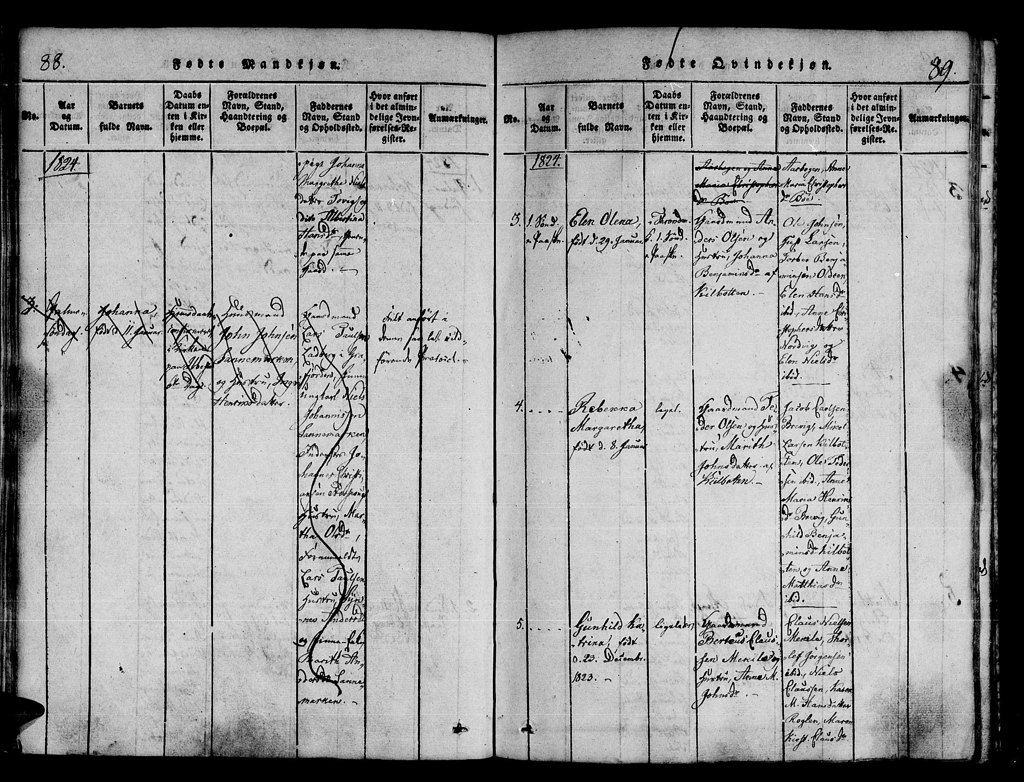 Trondenes sokneprestkontor, AV/SATØ-S-1319/H/Ha/L0006kirke: Parish register (official) no. 6, 1821-1827, p. 88-89