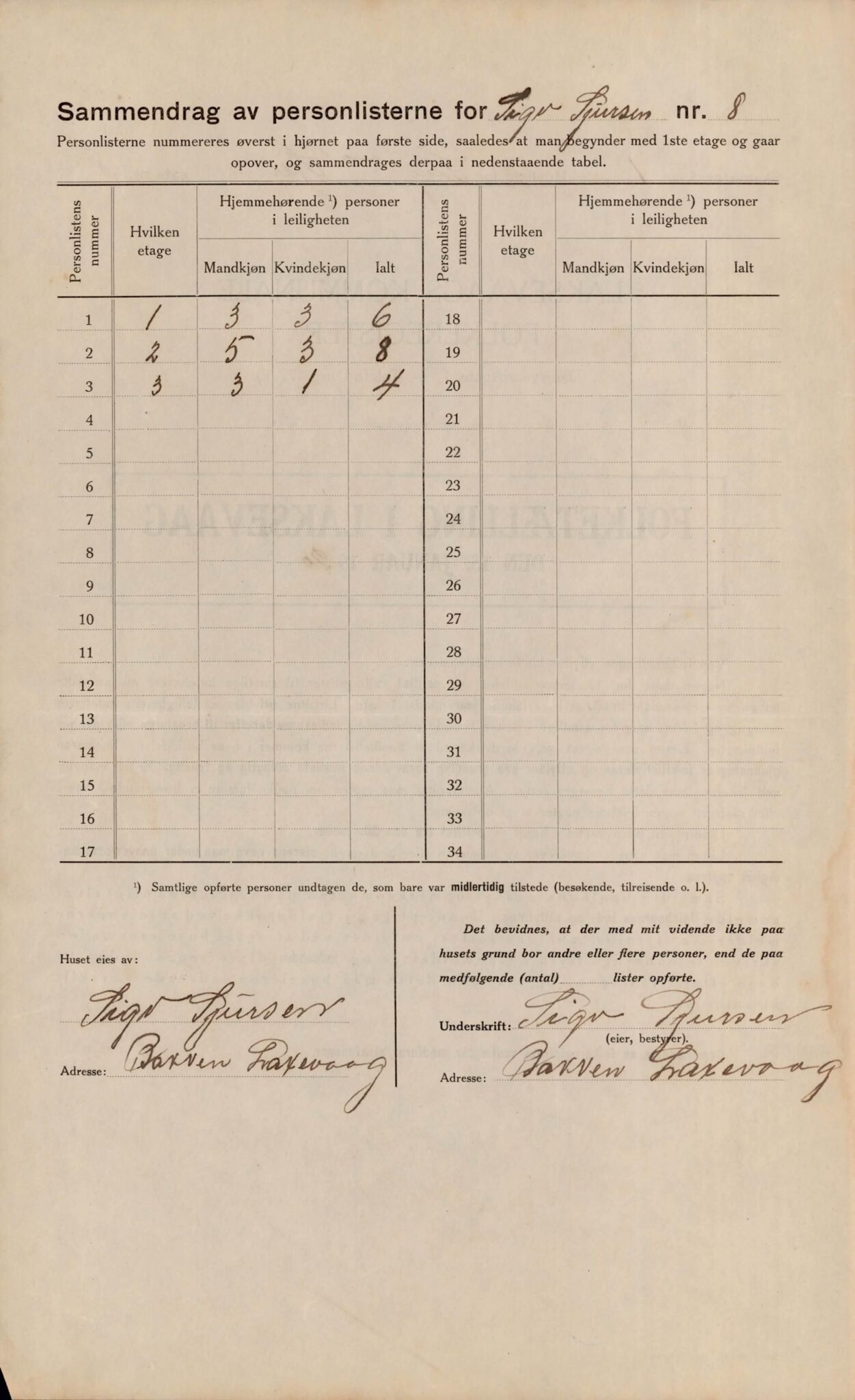 Laksevåg kommune. Folkeregisteret, BBA/A-1586/E/Ea/L0001: Folketellingskjema 1920, 1920, p. 1312