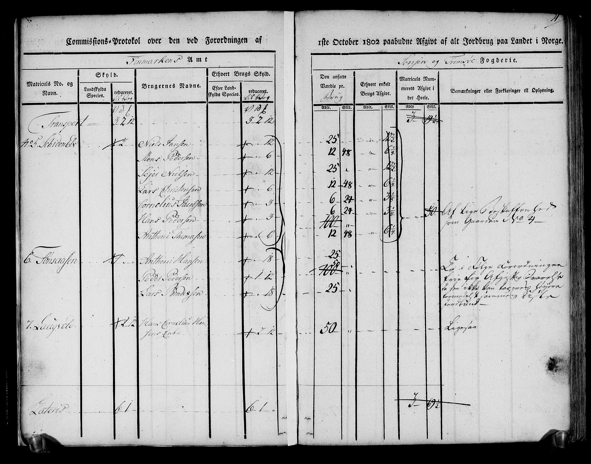 Rentekammeret inntil 1814, Realistisk ordnet avdeling, AV/RA-EA-4070/N/Ne/Nea/L0170: Senja og Tromsø fogderi. Kommisjonsprotokoll for Tromsøy, Karlsøy og Lyngen samt Hillesøy, Helgøy og Skjervøy tinglag, 1803, p. 7