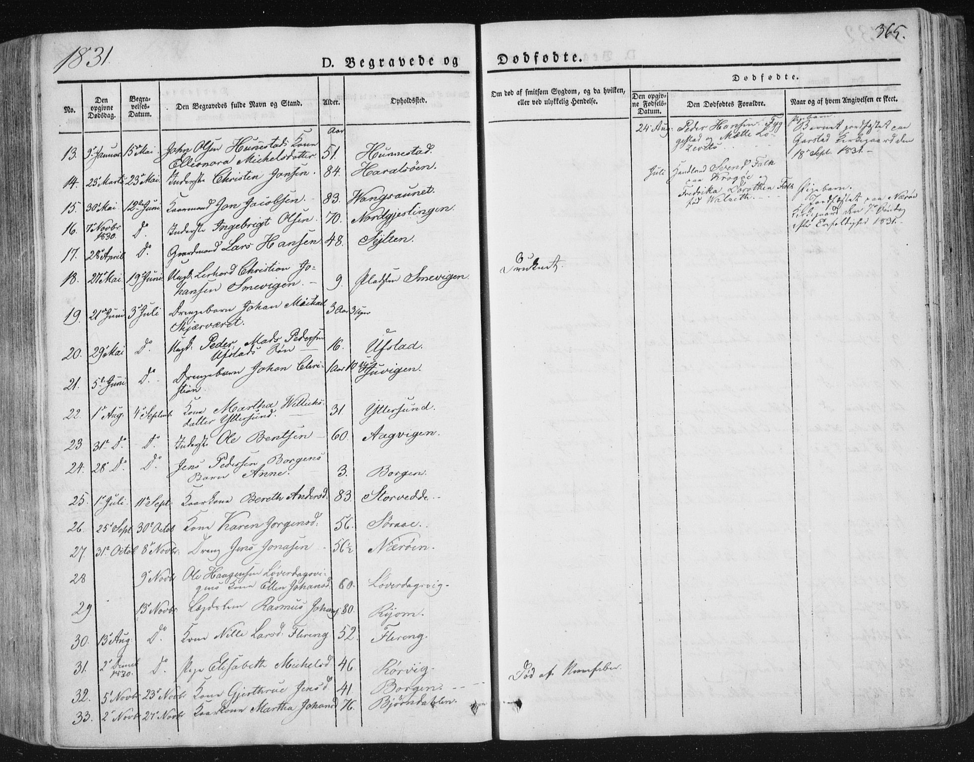 Ministerialprotokoller, klokkerbøker og fødselsregistre - Nord-Trøndelag, SAT/A-1458/784/L0669: Parish register (official) no. 784A04, 1829-1859, p. 365