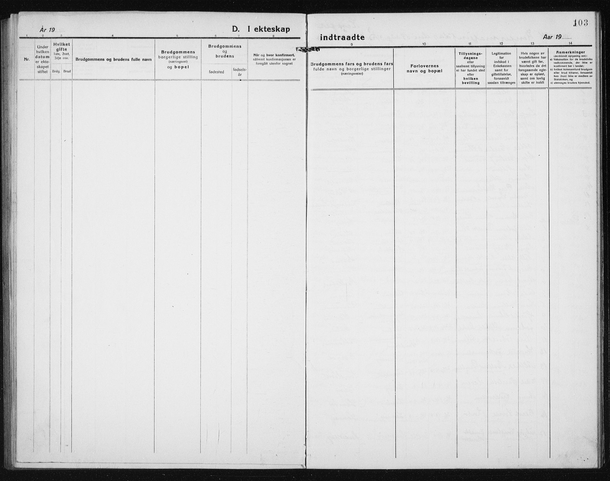 Ministerialprotokoller, klokkerbøker og fødselsregistre - Sør-Trøndelag, SAT/A-1456/635/L0554: Parish register (copy) no. 635C02, 1919-1942, p. 103