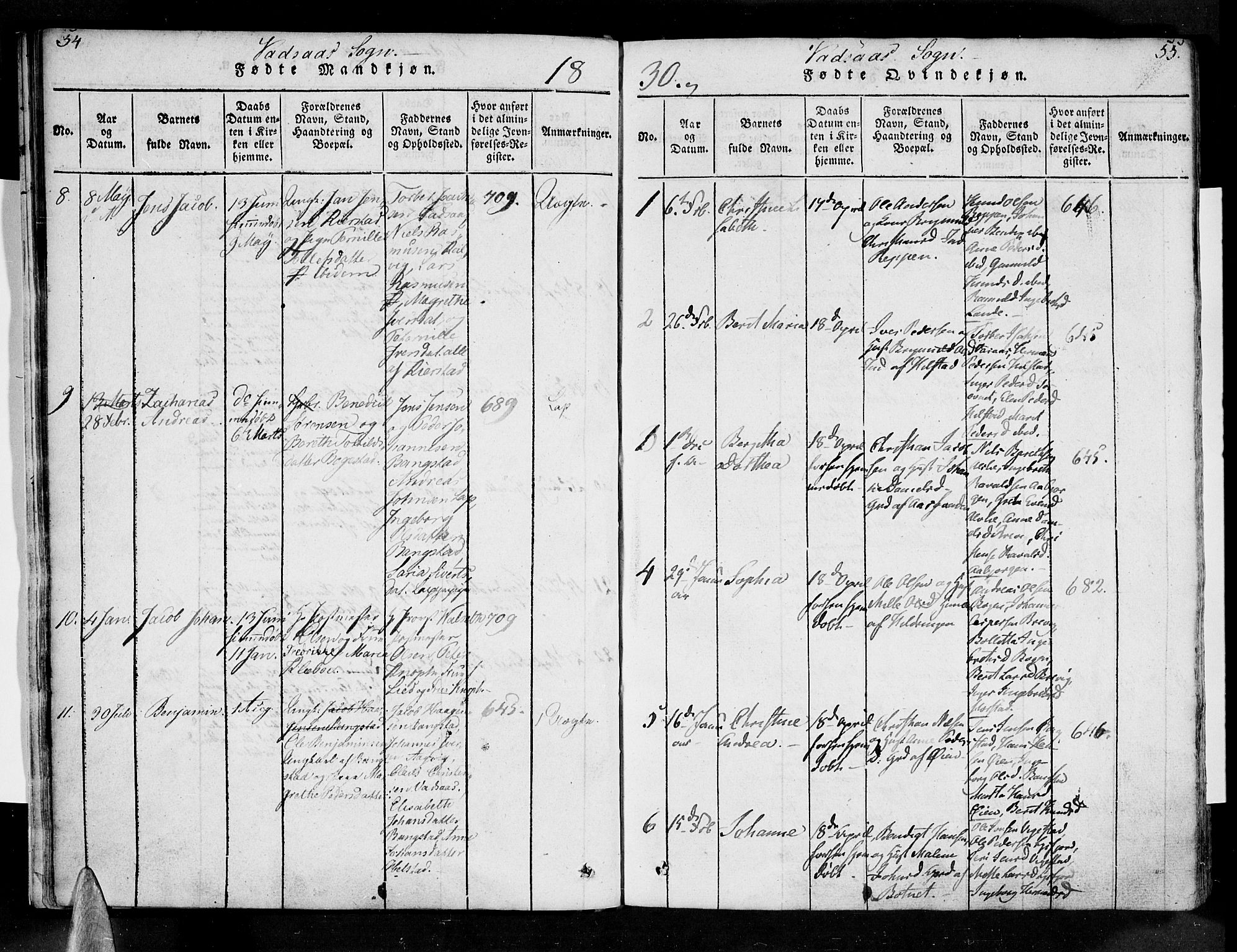 Ministerialprotokoller, klokkerbøker og fødselsregistre - Nordland, AV/SAT-A-1459/810/L0142: Parish register (official) no. 810A06 /1, 1819-1841, p. 54-55