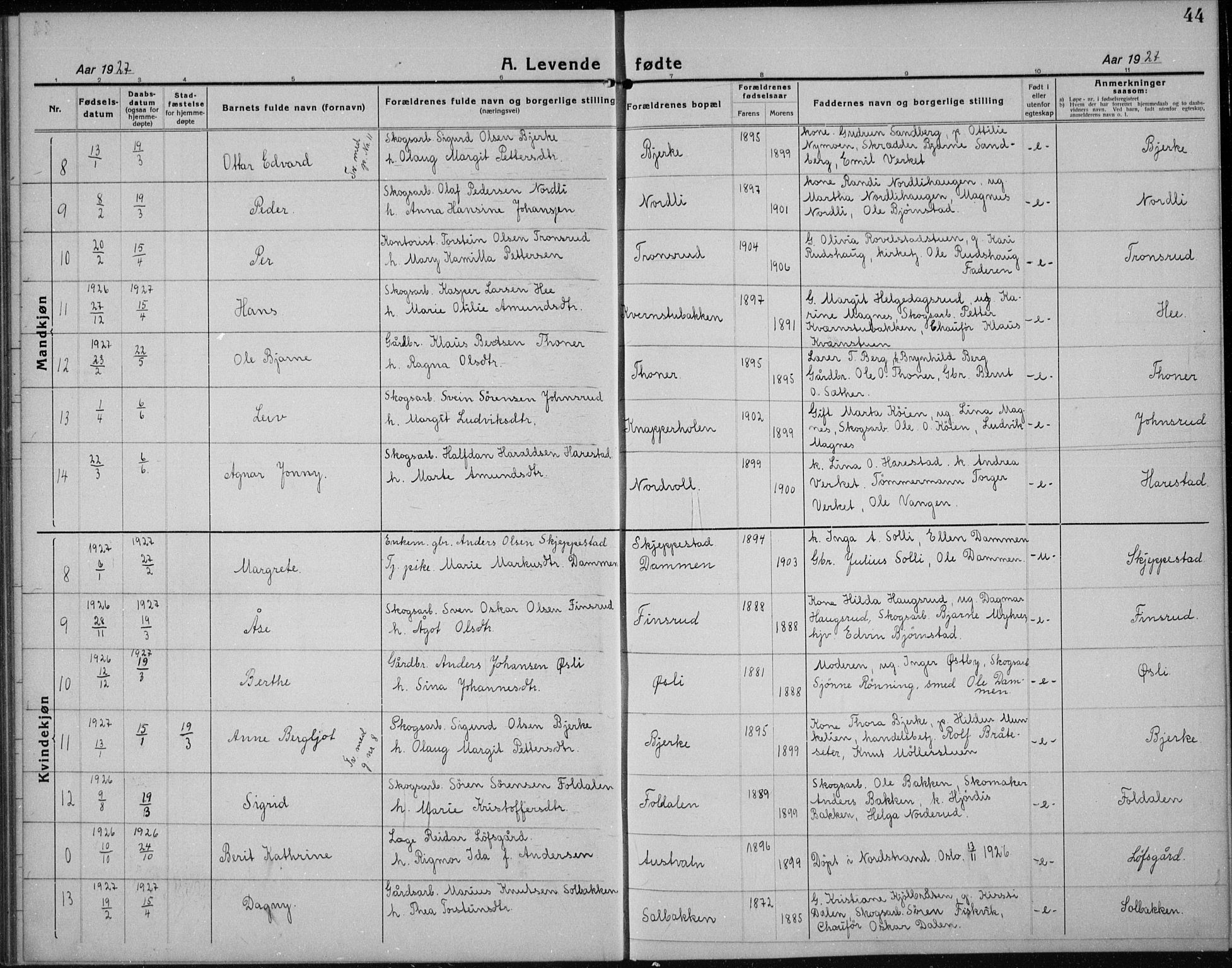 Nord-Odal prestekontor, AV/SAH-PREST-032/H/Ha/Hab/L0004: Parish register (copy) no. 4, 1921-1936, p. 44