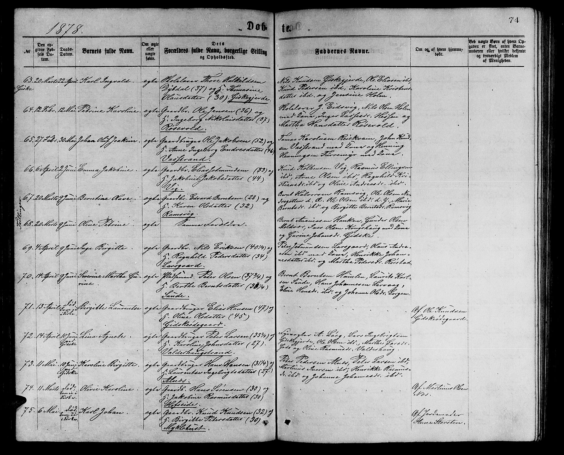 Ministerialprotokoller, klokkerbøker og fødselsregistre - Møre og Romsdal, AV/SAT-A-1454/528/L0429: Parish register (copy) no. 528C10, 1872-1886, p. 74