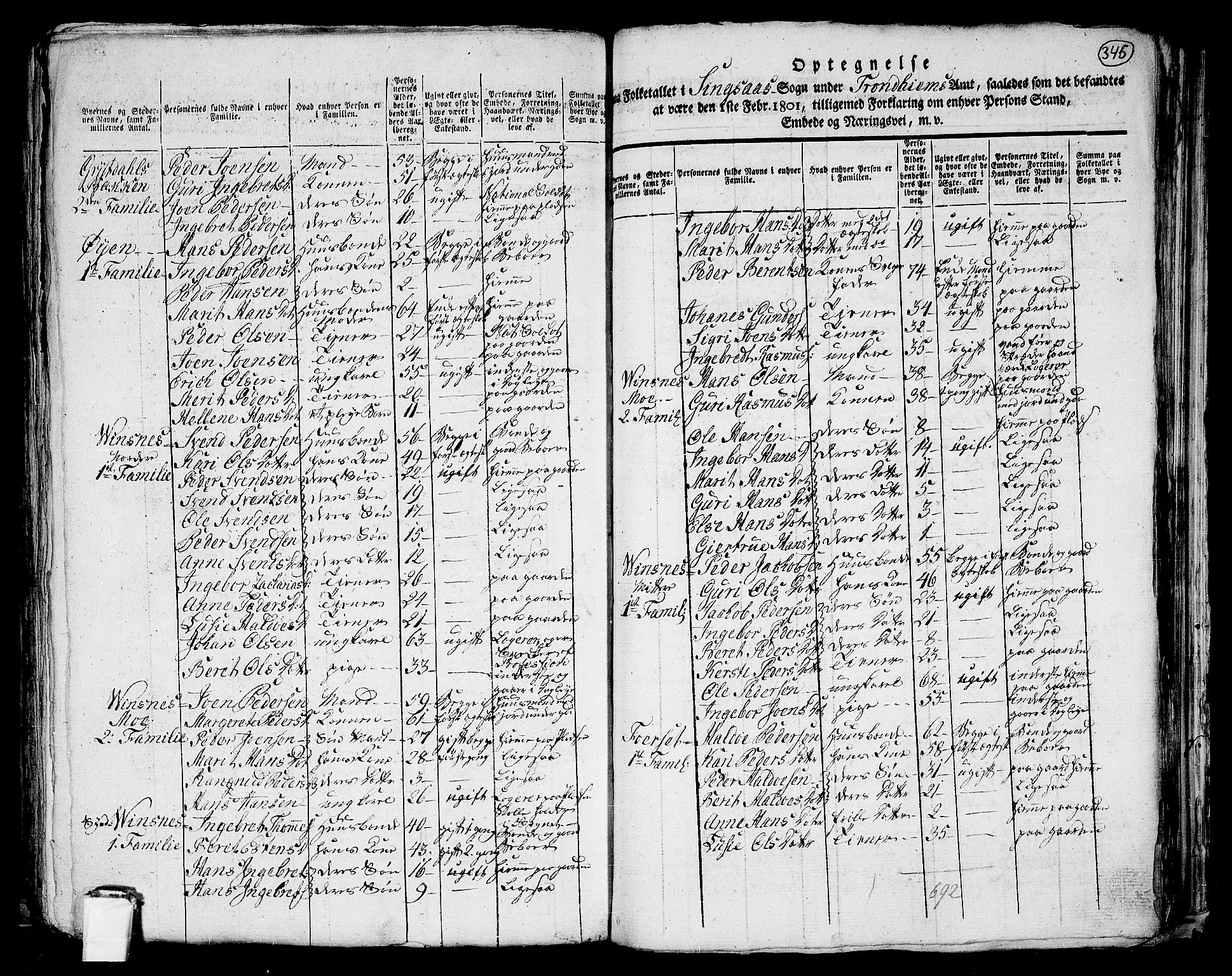 RA, 1801 census for 1645P Haltdalen, 1801, p. 344b-345a