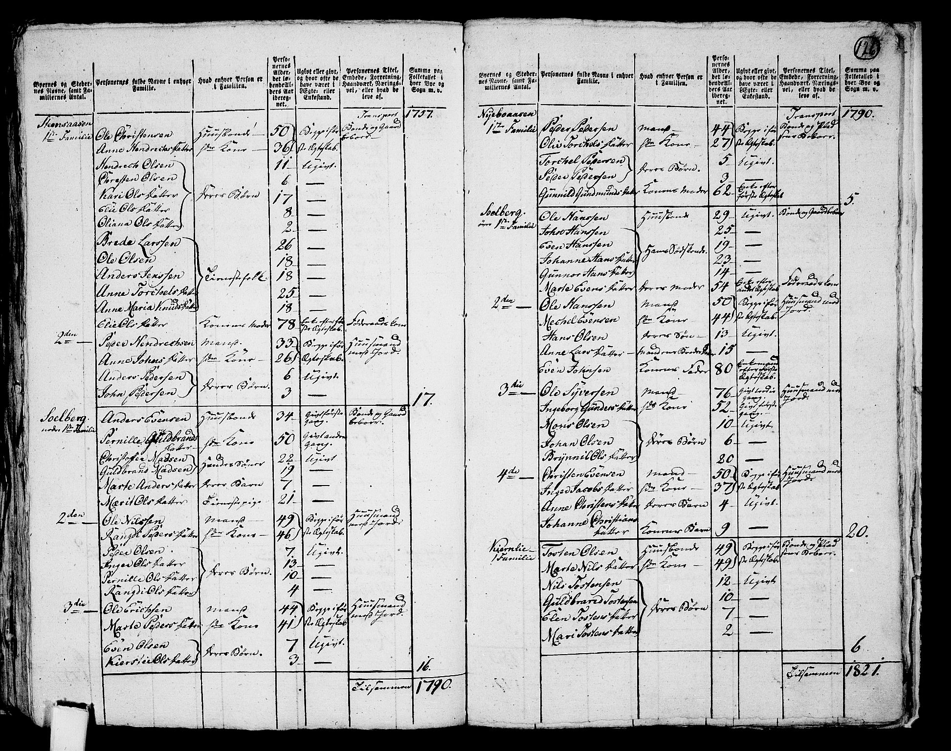 RA, 1801 census for 0415P Løten, 1801, p. 125b-126a
