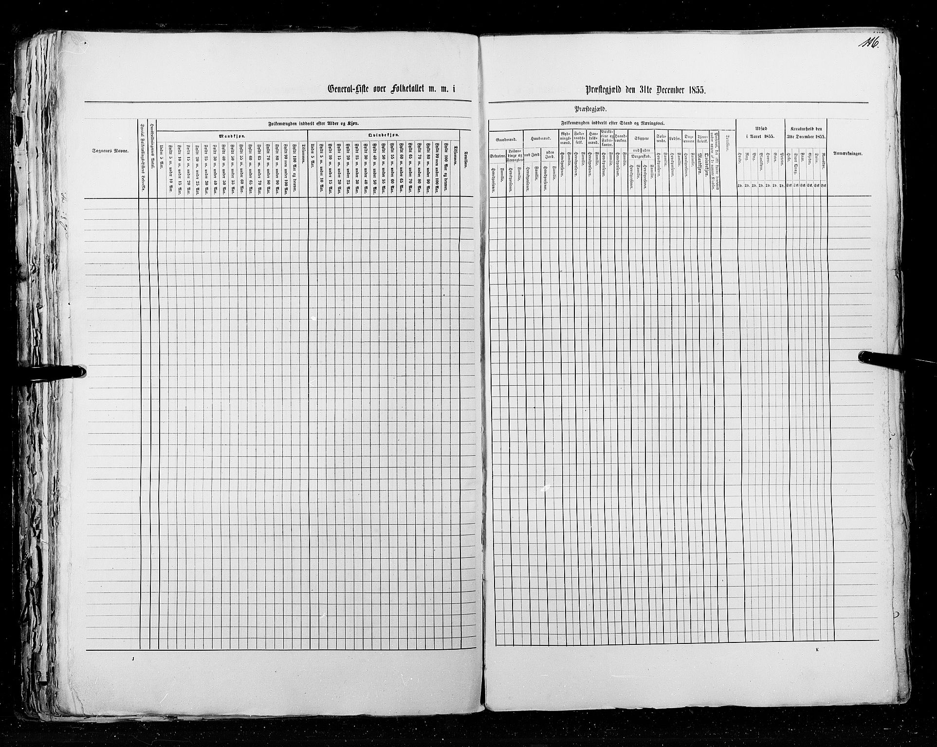 RA, Census 1855, vol. 5: Nordre Bergenhus amt, Romsdal amt og Søndre Trondhjem amt, 1855, p. 116