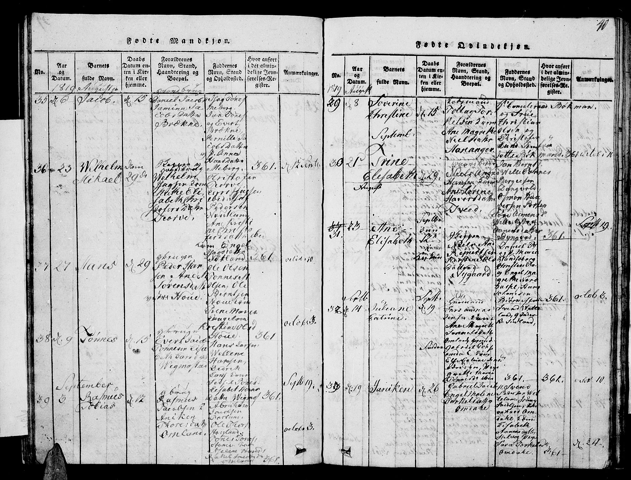 Lista sokneprestkontor, AV/SAK-1111-0027/F/Fb/L0001: Parish register (copy) no. B 1, 1816-1832, p. 40