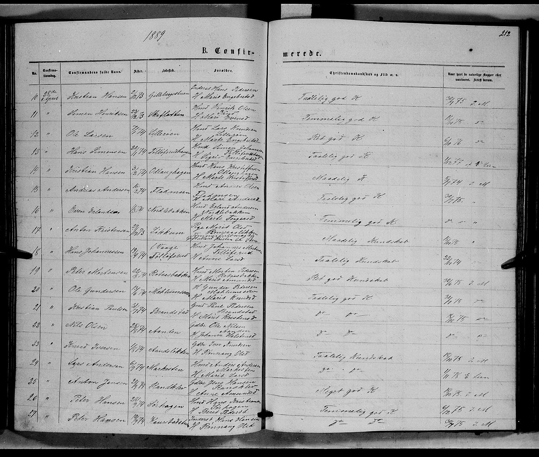Ringebu prestekontor, SAH/PREST-082/H/Ha/Hab/L0006: Parish register (copy) no. 6, 1880-1898, p. 212