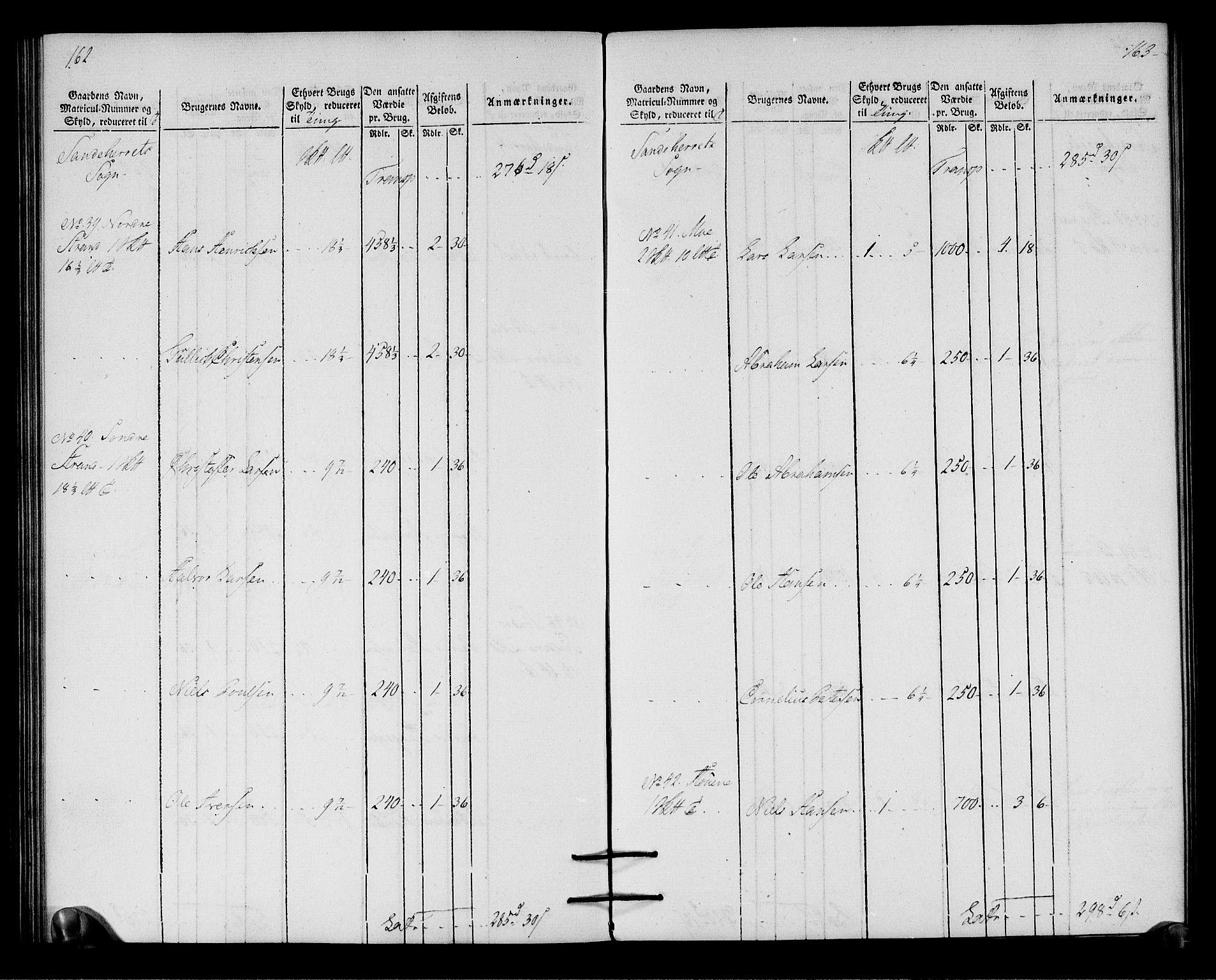 Rentekammeret inntil 1814, Realistisk ordnet avdeling, AV/RA-EA-4070/N/Ne/Nea/L0179: Larvik grevskap. Oppebørselsregister, 1803, p. 84