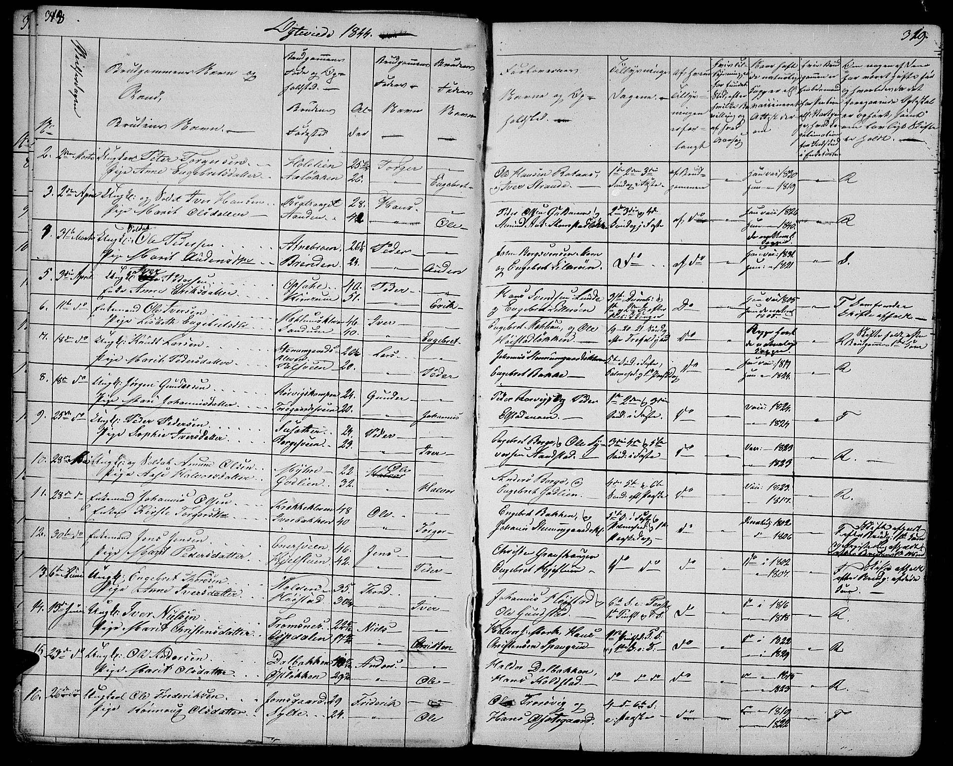 Ringebu prestekontor, SAH/PREST-082/H/Ha/Hab/L0002: Parish register (copy) no. 2, 1839-1853, p. 318-319