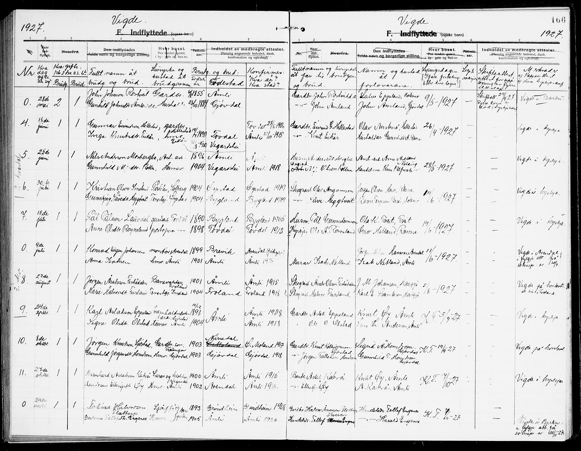 Åmli sokneprestkontor, AV/SAK-1111-0050/F/Fa/Fac/L0013: Parish register (official) no. A 13, 1914-1933, p. 166