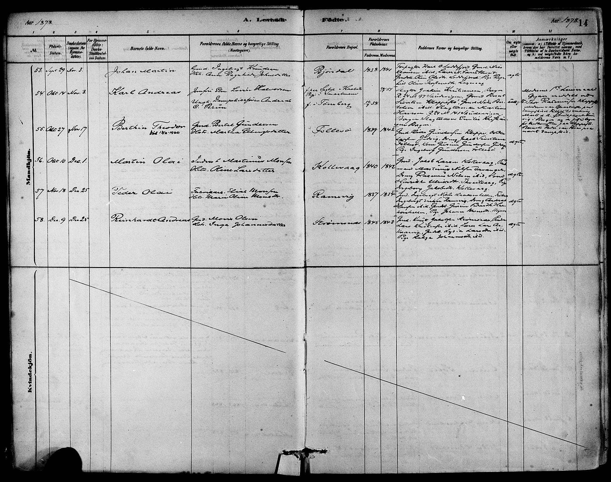 Askøy Sokneprestembete, AV/SAB-A-74101/H/Ha/Haa/Haab/L0001: Parish register (official) no. B 1, 1878-1889, p. 14