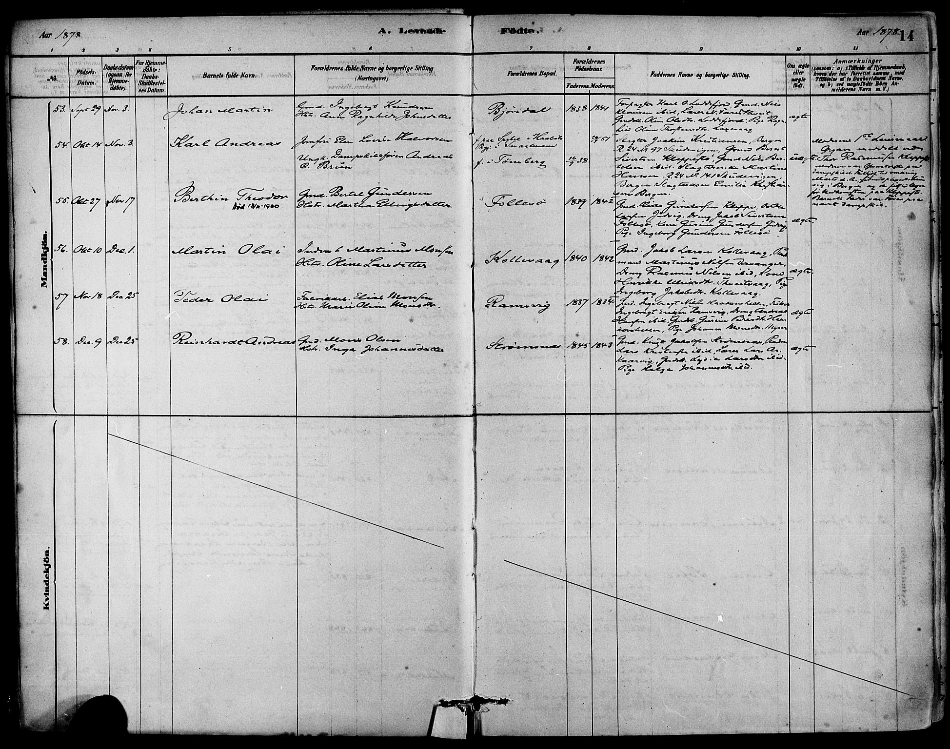 Askøy Sokneprestembete, SAB/A-74101/H/Ha/Haa/Haab/L0001: Parish register (official) no. B 1, 1878-1889, p. 14