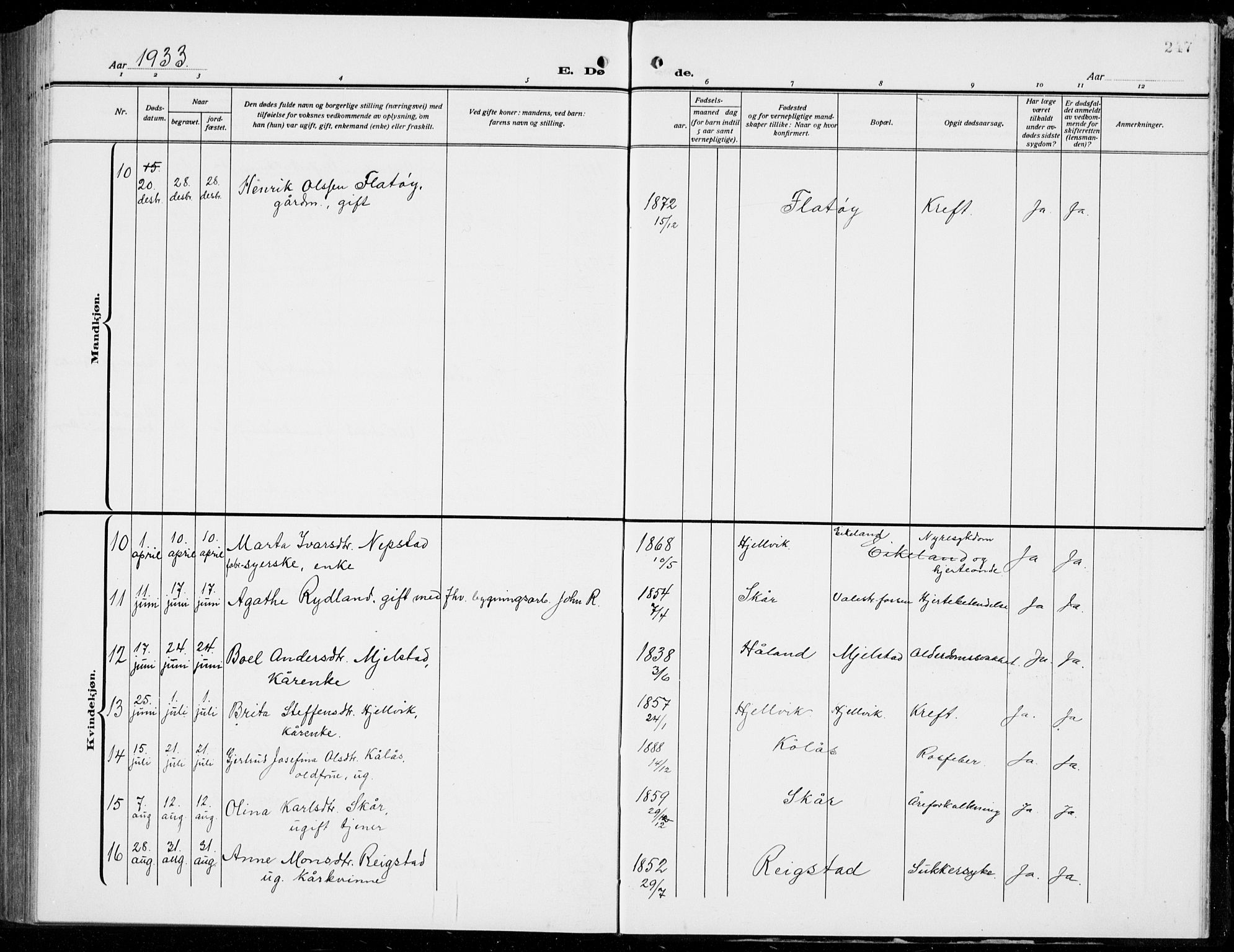 Hamre sokneprestembete, AV/SAB-A-75501/H/Ha/Hab: Parish register (copy) no. B 5, 1920-1940, p. 247