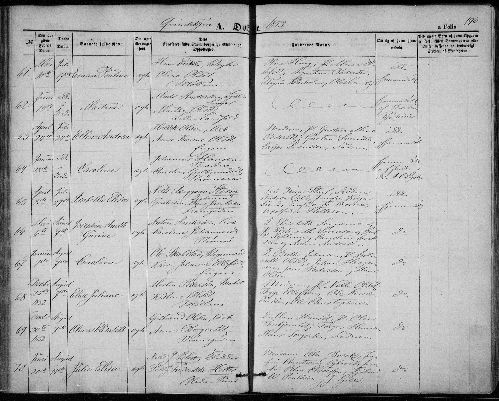 Bragernes kirkebøker, AV/SAKO-A-6/F/Fb/L0002: Parish register (official) no. II 2, 1848-1859, p. 196