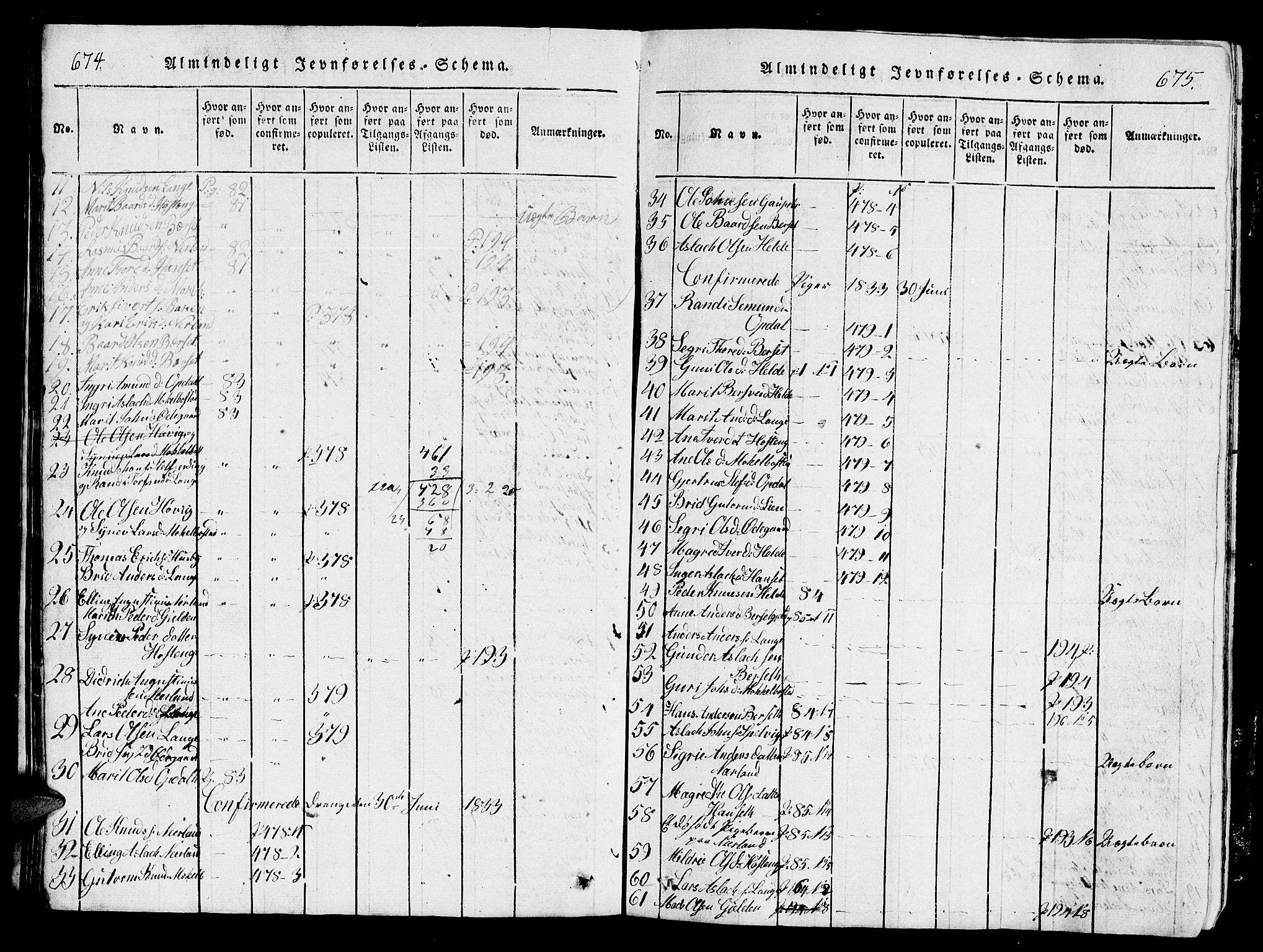 Ministerialprotokoller, klokkerbøker og fødselsregistre - Møre og Romsdal, SAT/A-1454/554/L0644: Parish register (copy) no. 554C01, 1818-1851, p. 674-675