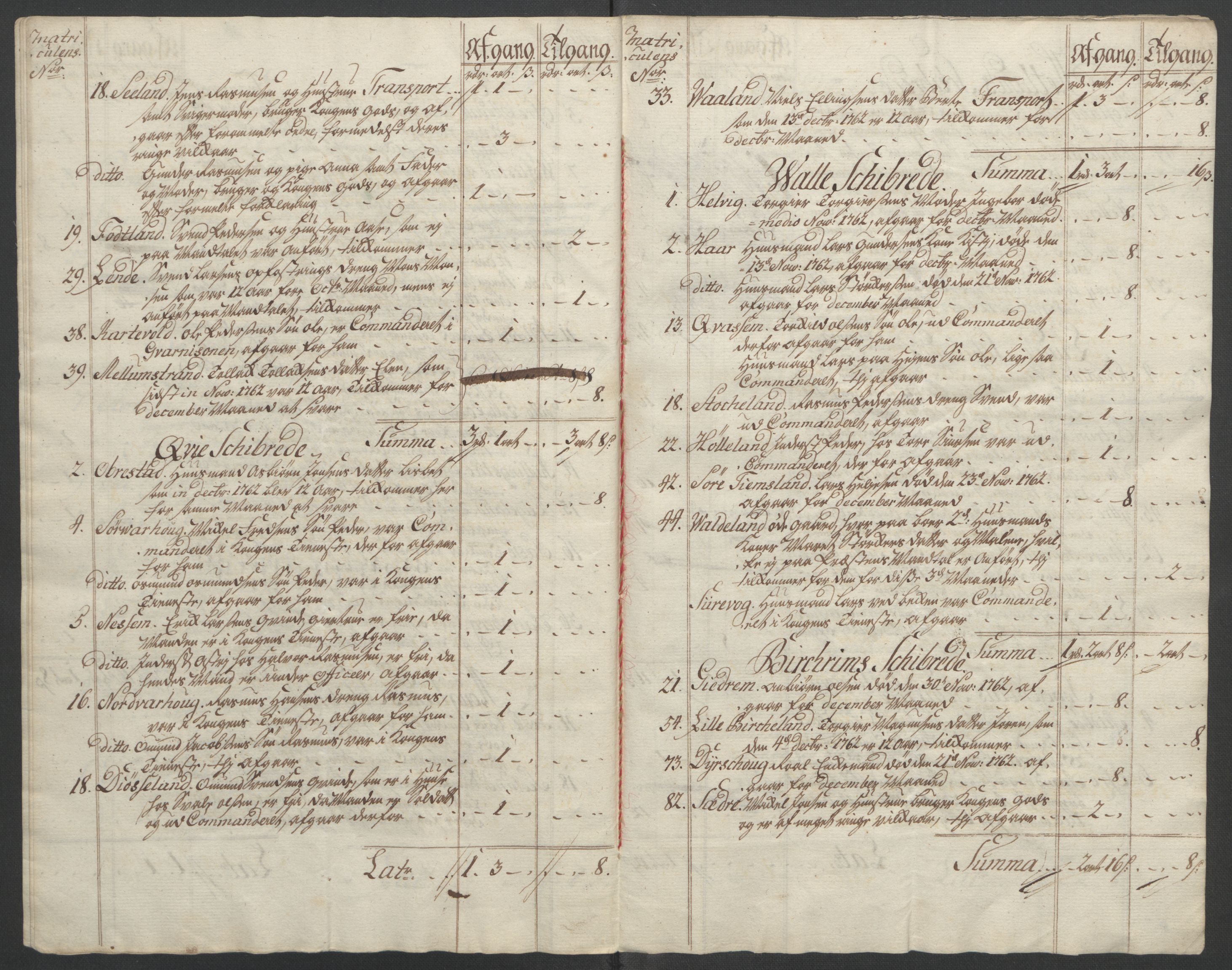 Rentekammeret inntil 1814, Reviderte regnskaper, Fogderegnskap, AV/RA-EA-4092/R46/L2835: Ekstraskatten Jæren og Dalane, 1762-1764, p. 18