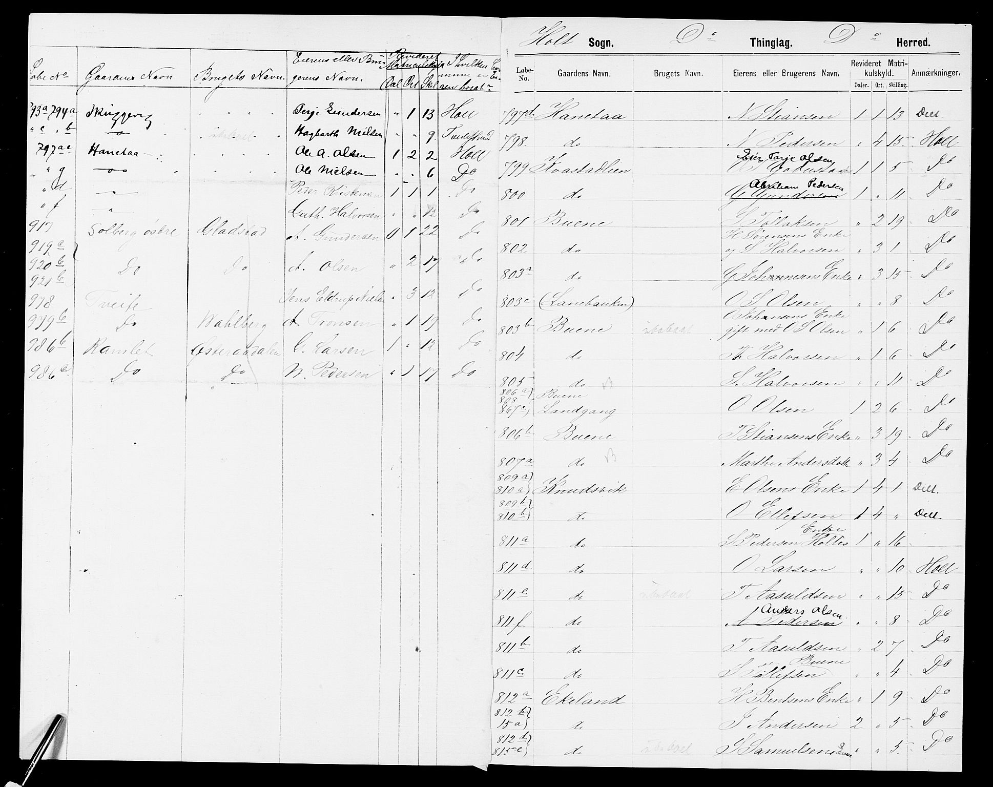 SAK, 1875 census for 0914L Holt/Holt, 1875, p. 6