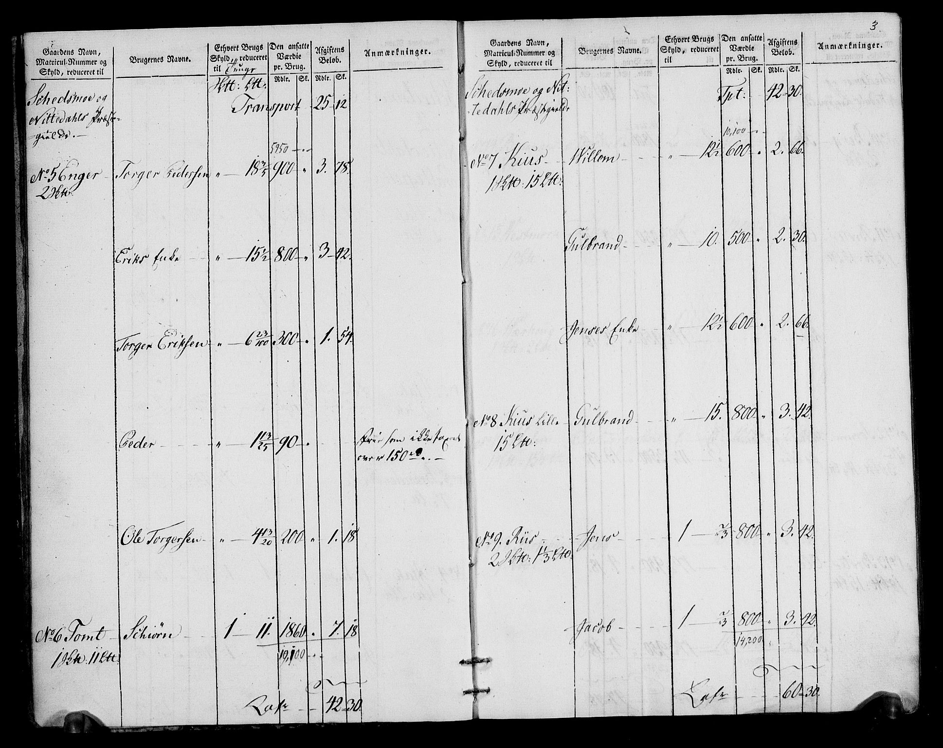 Rentekammeret inntil 1814, Realistisk ordnet avdeling, AV/RA-EA-4070/N/Ne/Nea/L0018: Nedre Romerike fogderi. Oppebørselsregister, 1803-1804, p. 4