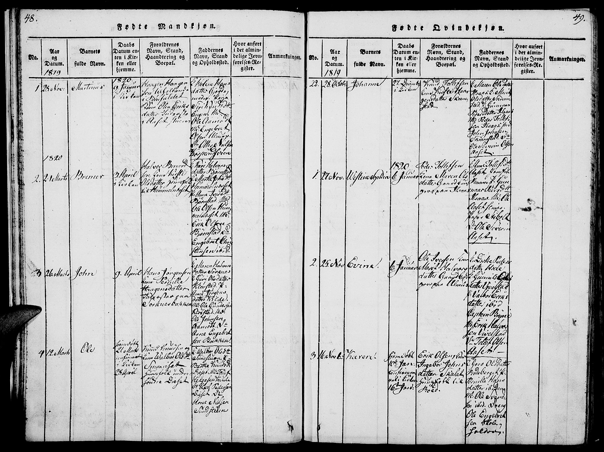 Åmot prestekontor, Hedmark, SAH/PREST-056/H/Ha/Hab/L0001: Parish register (copy) no. 1, 1815-1847, p. 48-49
