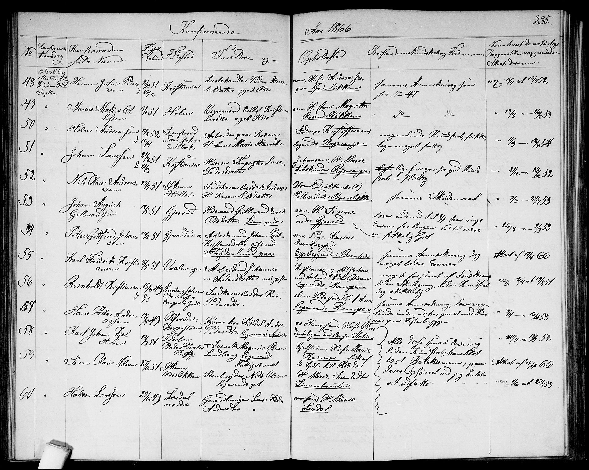 Østre Aker prestekontor Kirkebøker, AV/SAO-A-10840/G/Ga/L0002: Parish register (copy) no. I 2, 1861-1867, p. 235