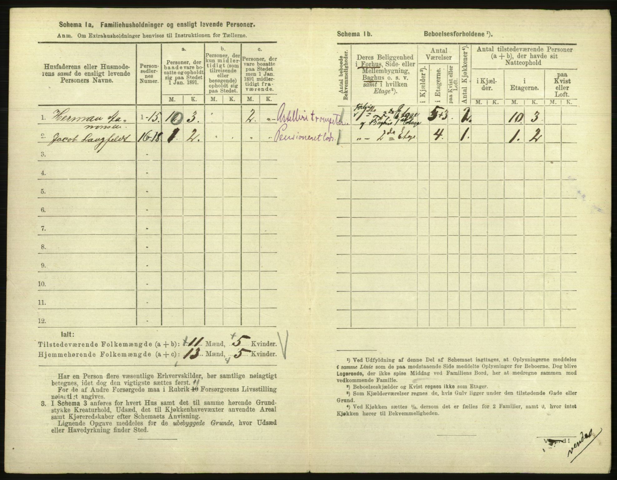 RA, 1891 census for 1001 Kristiansand, 1891, p. 881