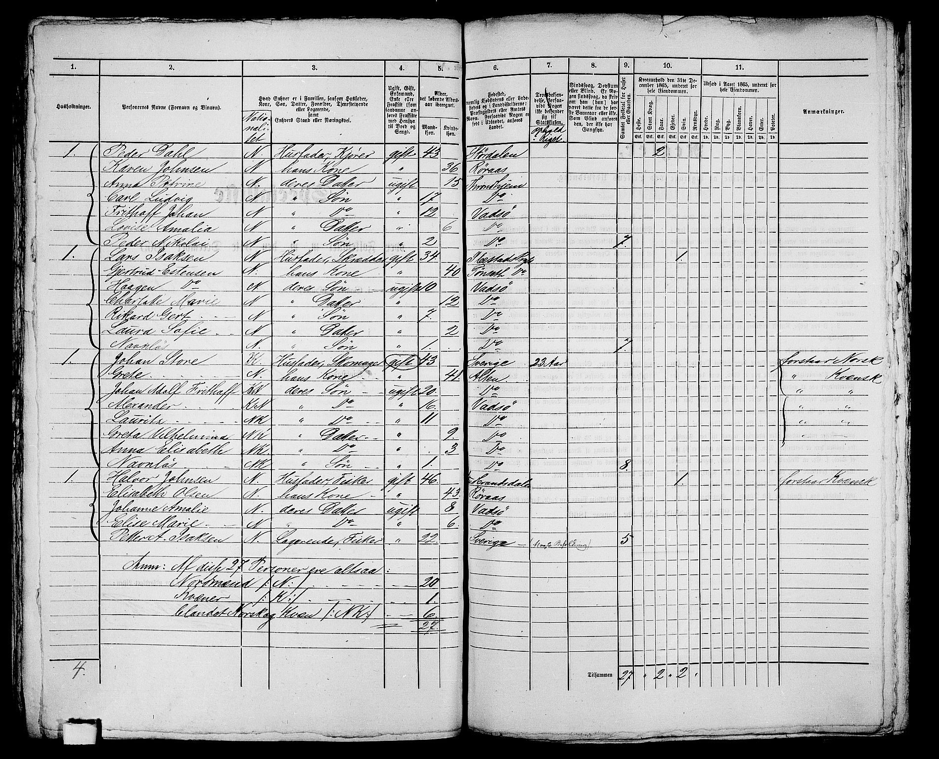 RA, 1865 census for Vadsø/Vadsø, 1865, p. 98