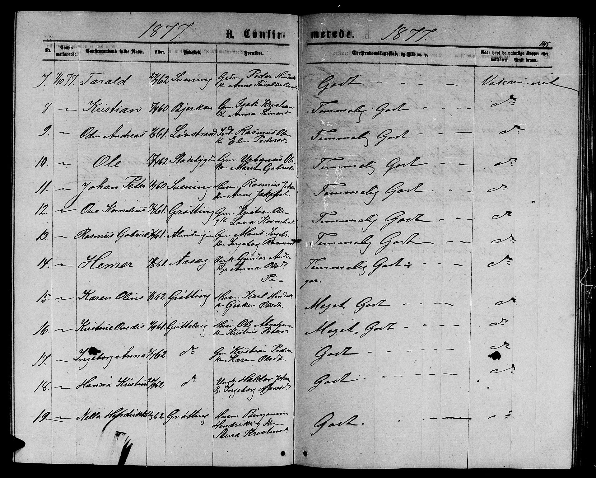 Ministerialprotokoller, klokkerbøker og fødselsregistre - Sør-Trøndelag, AV/SAT-A-1456/656/L0695: Parish register (copy) no. 656C01, 1867-1889, p. 145