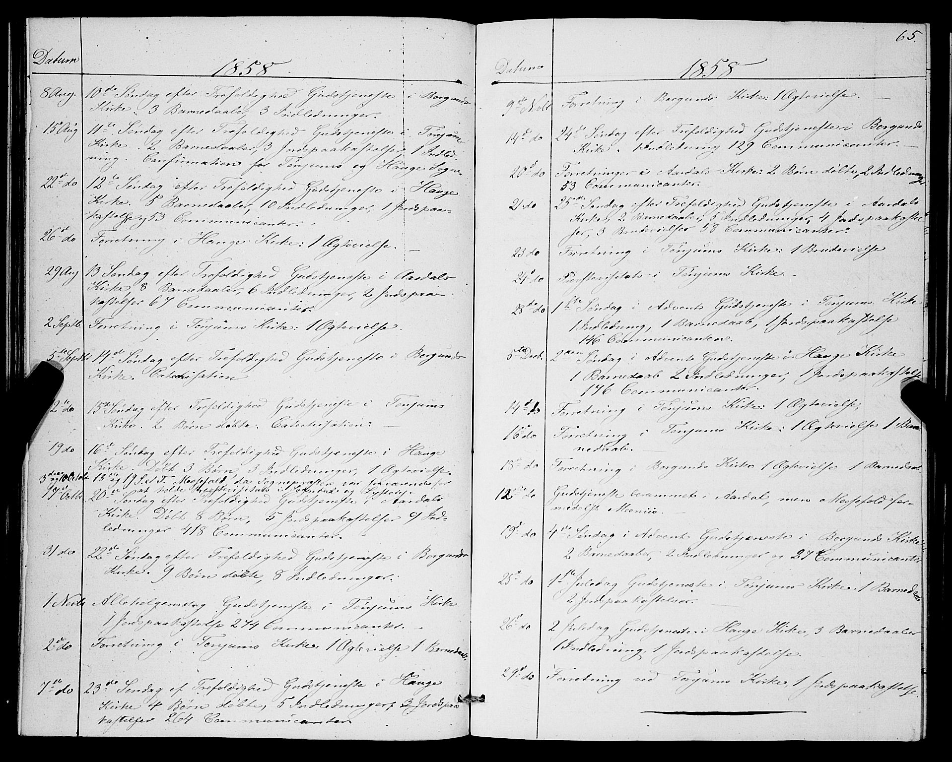 Lærdal sokneprestembete, SAB/A-81201: Parish register (official) no. A 17, 1851-1877, p. 65
