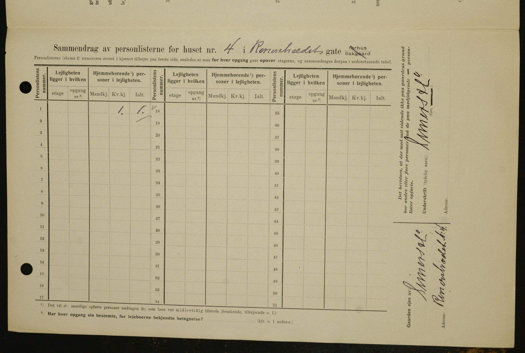 OBA, Municipal Census 1909 for Kristiania, 1909, p. 75153