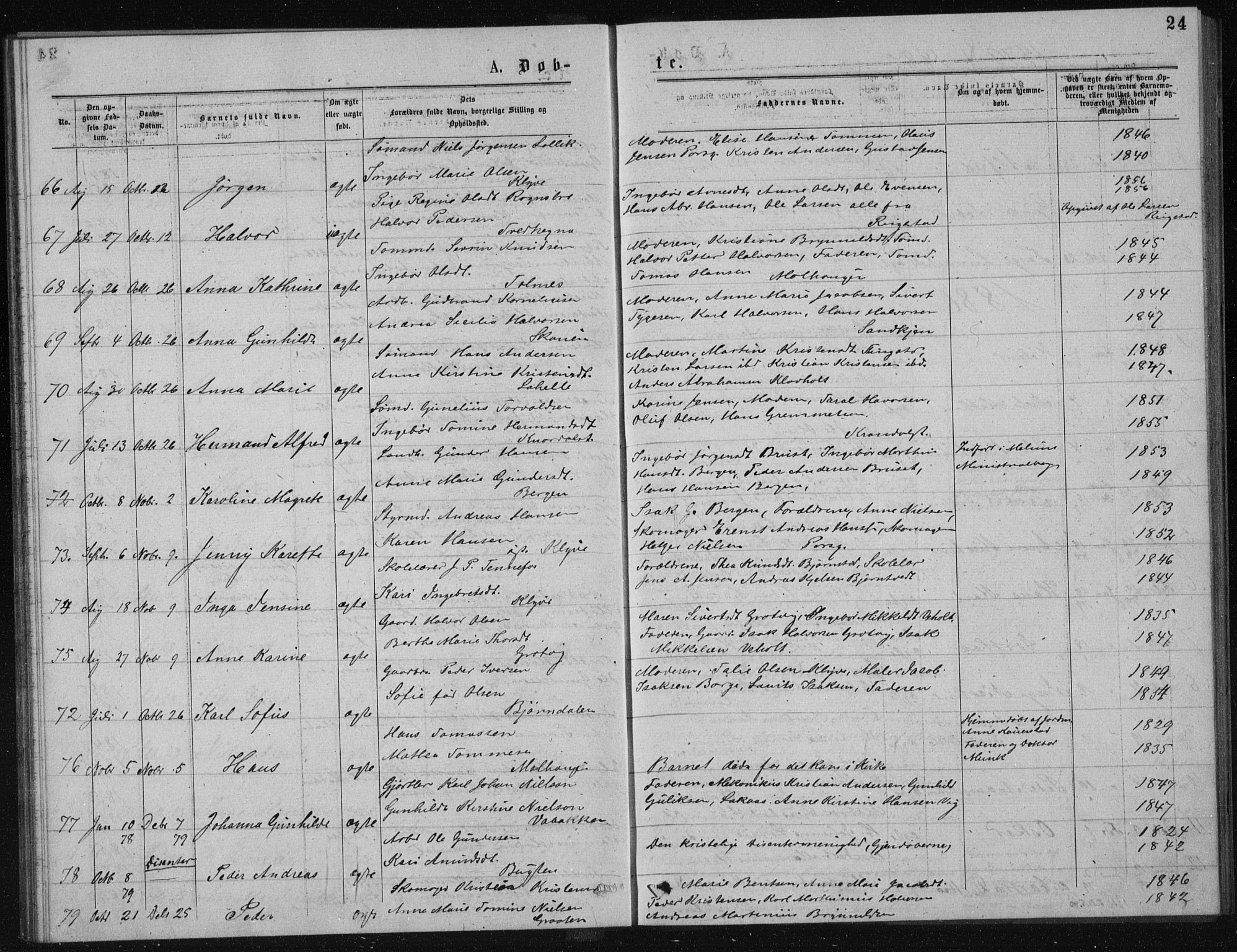 Solum kirkebøker, SAKO/A-306/G/Ga/L0005: Parish register (copy) no. I 5, 1877-1881, p. 24