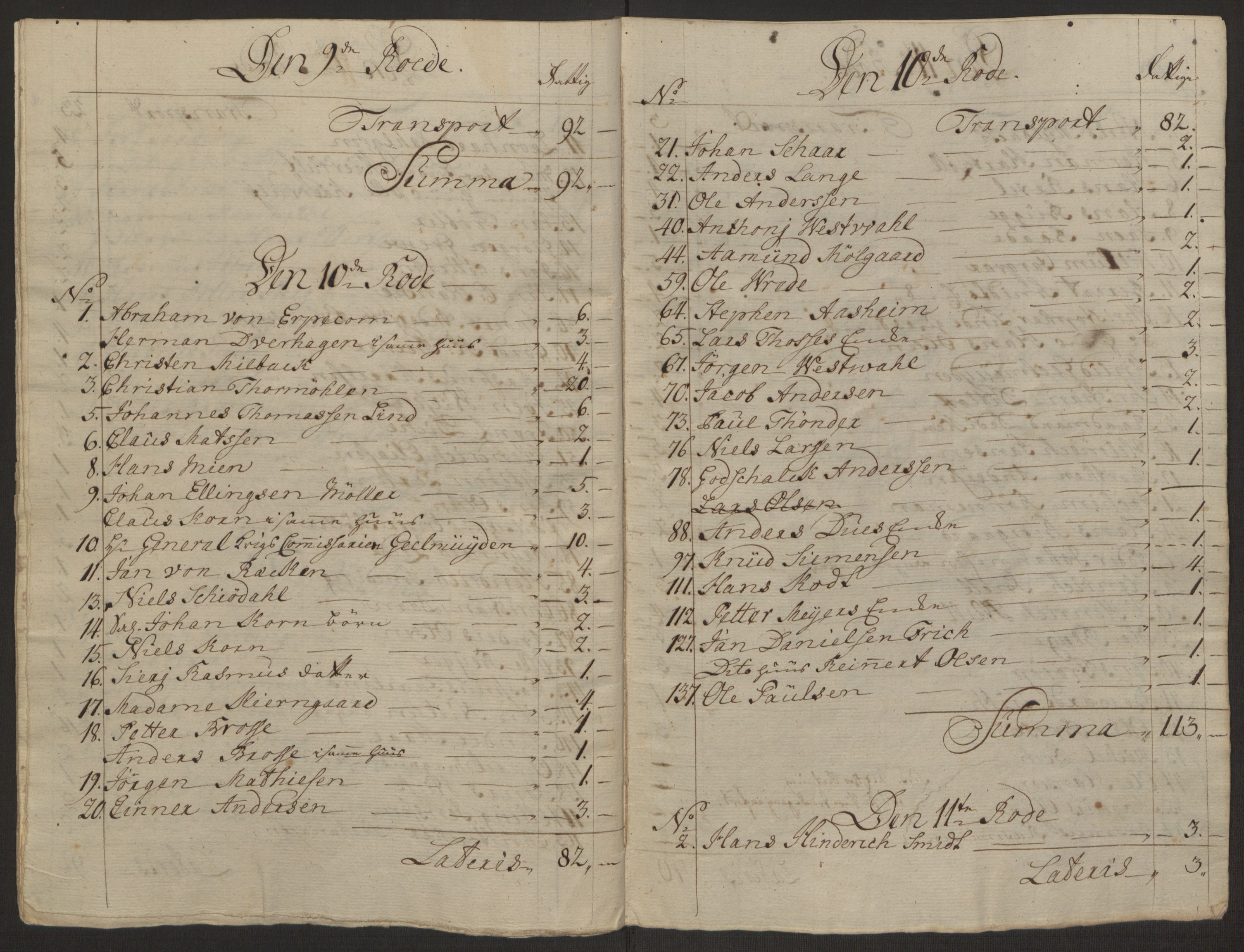 Rentekammeret inntil 1814, Reviderte regnskaper, Byregnskaper, AV/RA-EA-4066/R/Rp/L0366/0001: [P20] Kontribusjonsregnskap / Ekstraskatt, 1763, p. 211