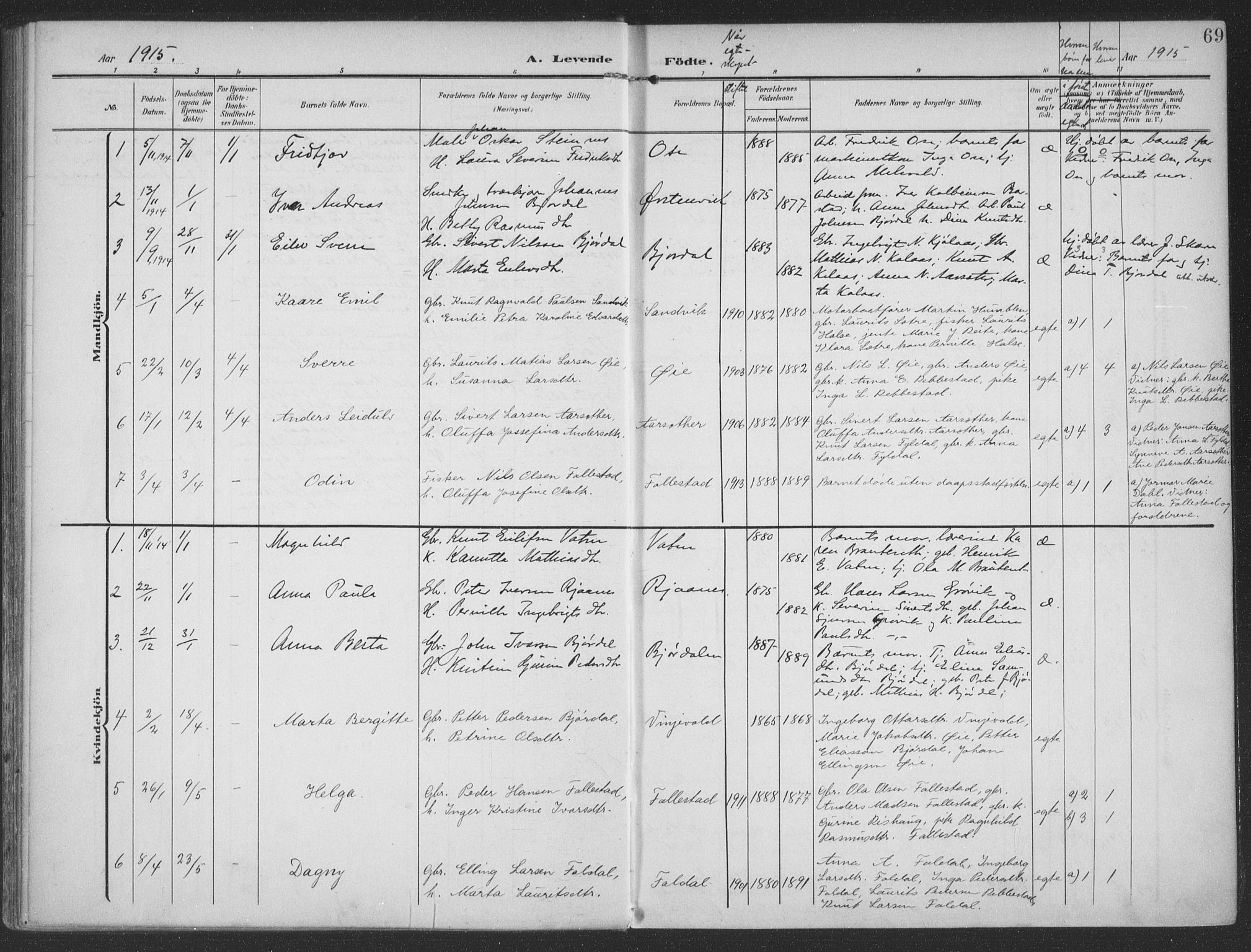Ministerialprotokoller, klokkerbøker og fødselsregistre - Møre og Romsdal, SAT/A-1454/513/L0178: Parish register (official) no. 513A05, 1906-1919, p. 69