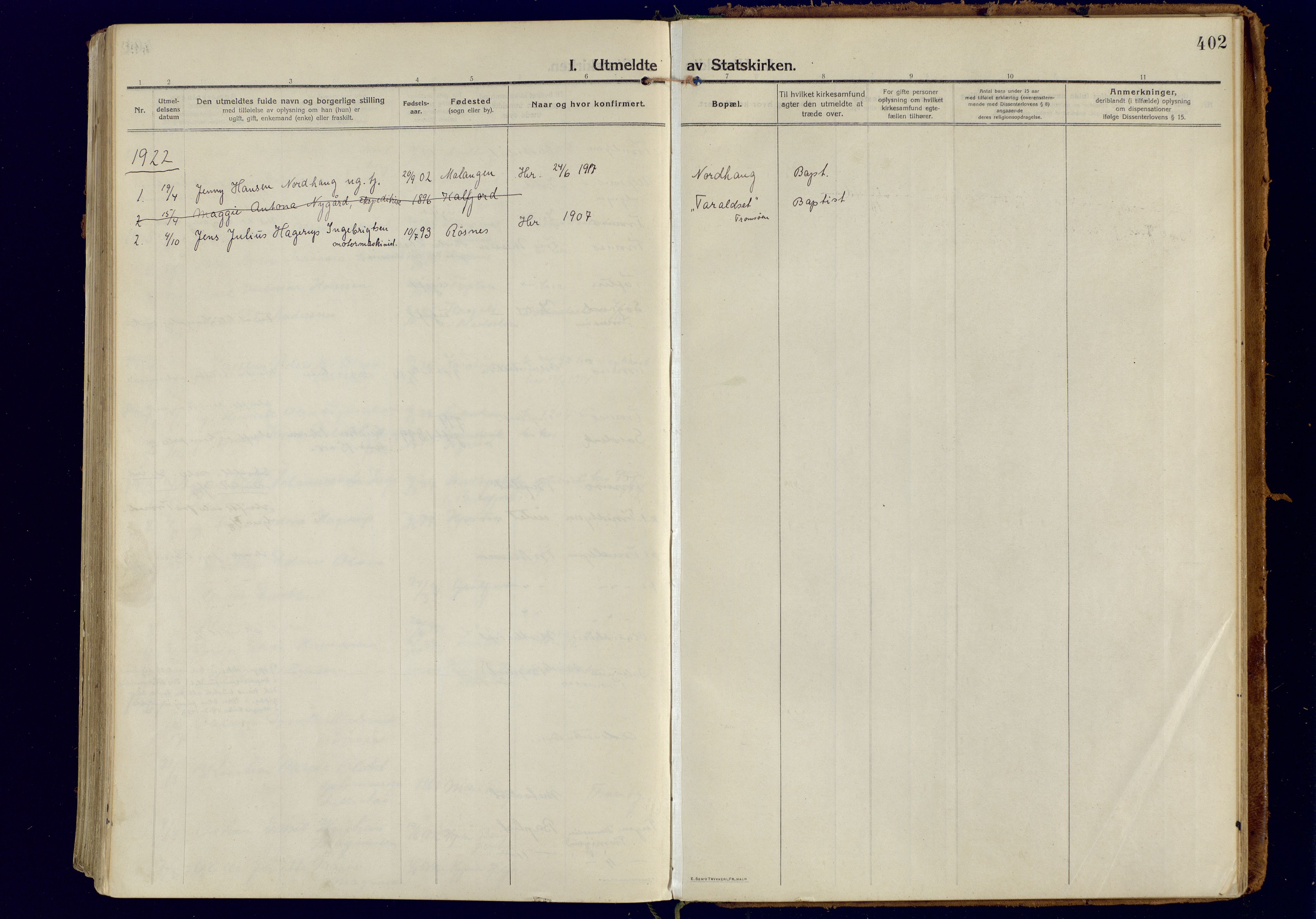 Tromsøysund sokneprestkontor, SATØ/S-1304/G/Ga/L0008kirke: Parish register (official) no. 8, 1914-1922, p. 402