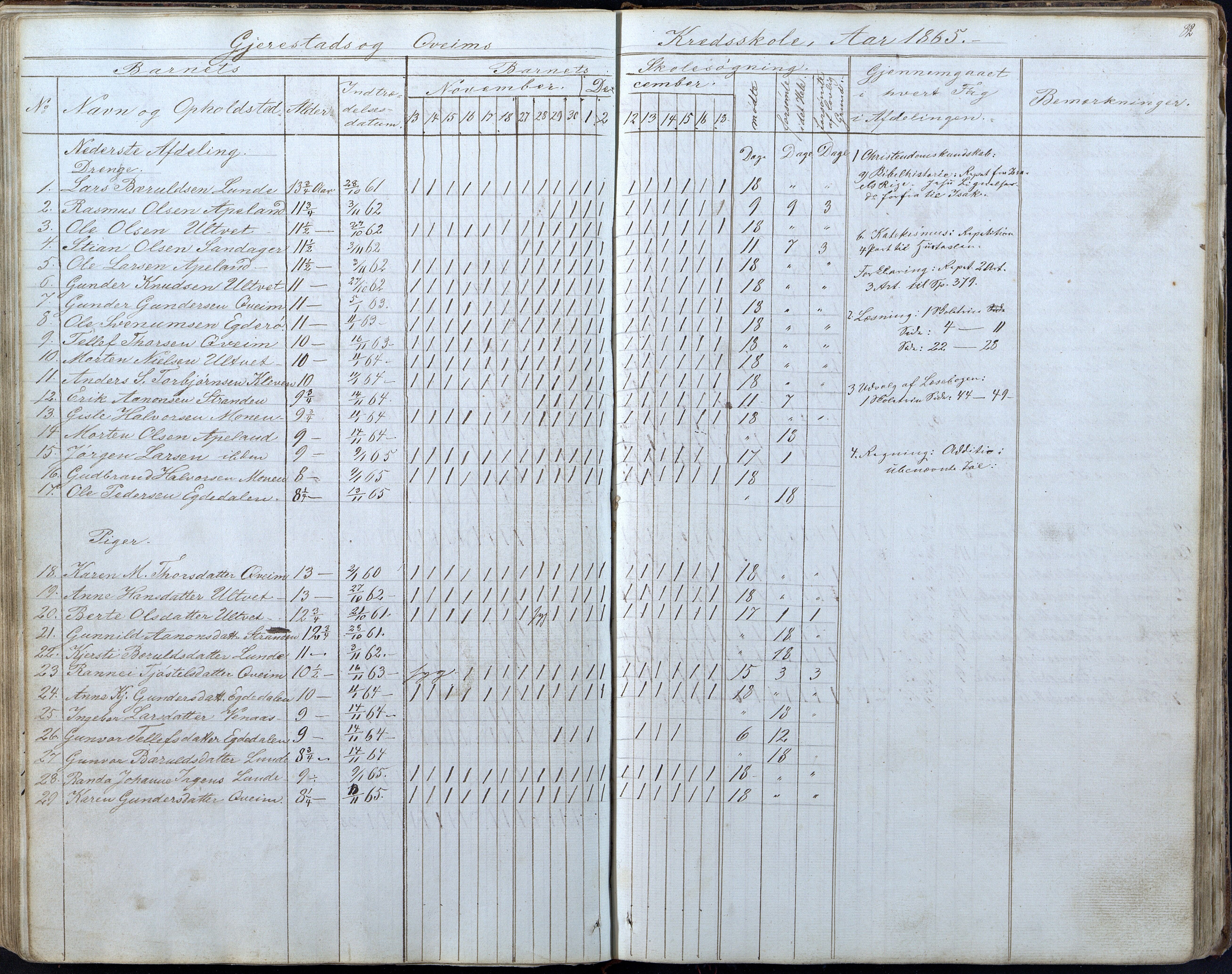 Gjerstad Kommune, Gjerstad Skole, AAKS/KA0911-550a/F01/L0005: Dagbok 5. skoledistrikt, 1850-1883, p. 82