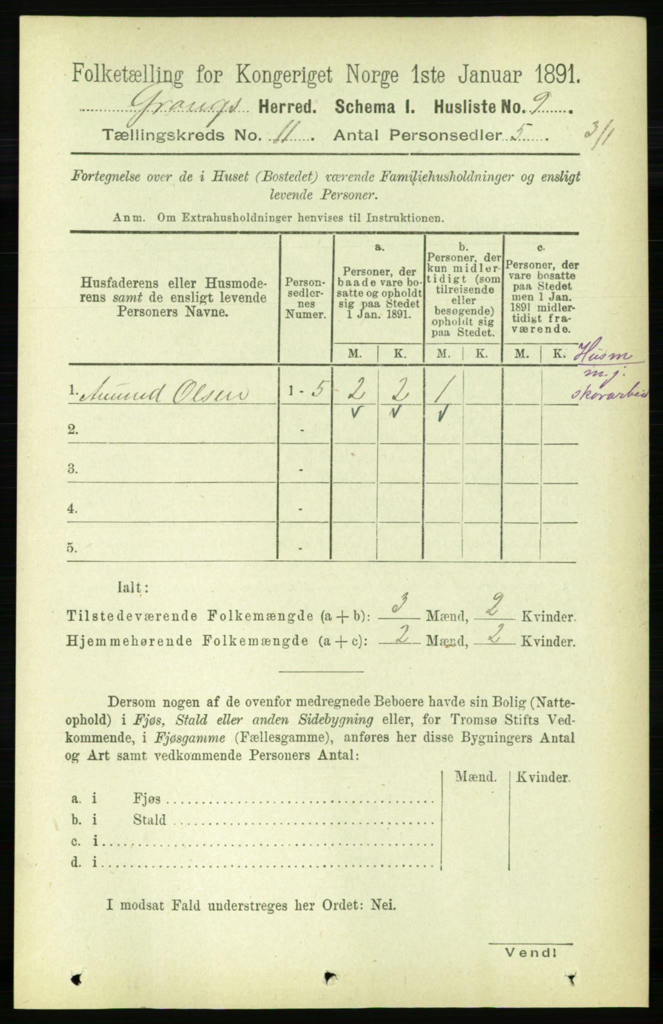 RA, 1891 census for 1742 Grong, 1891, p. 4039