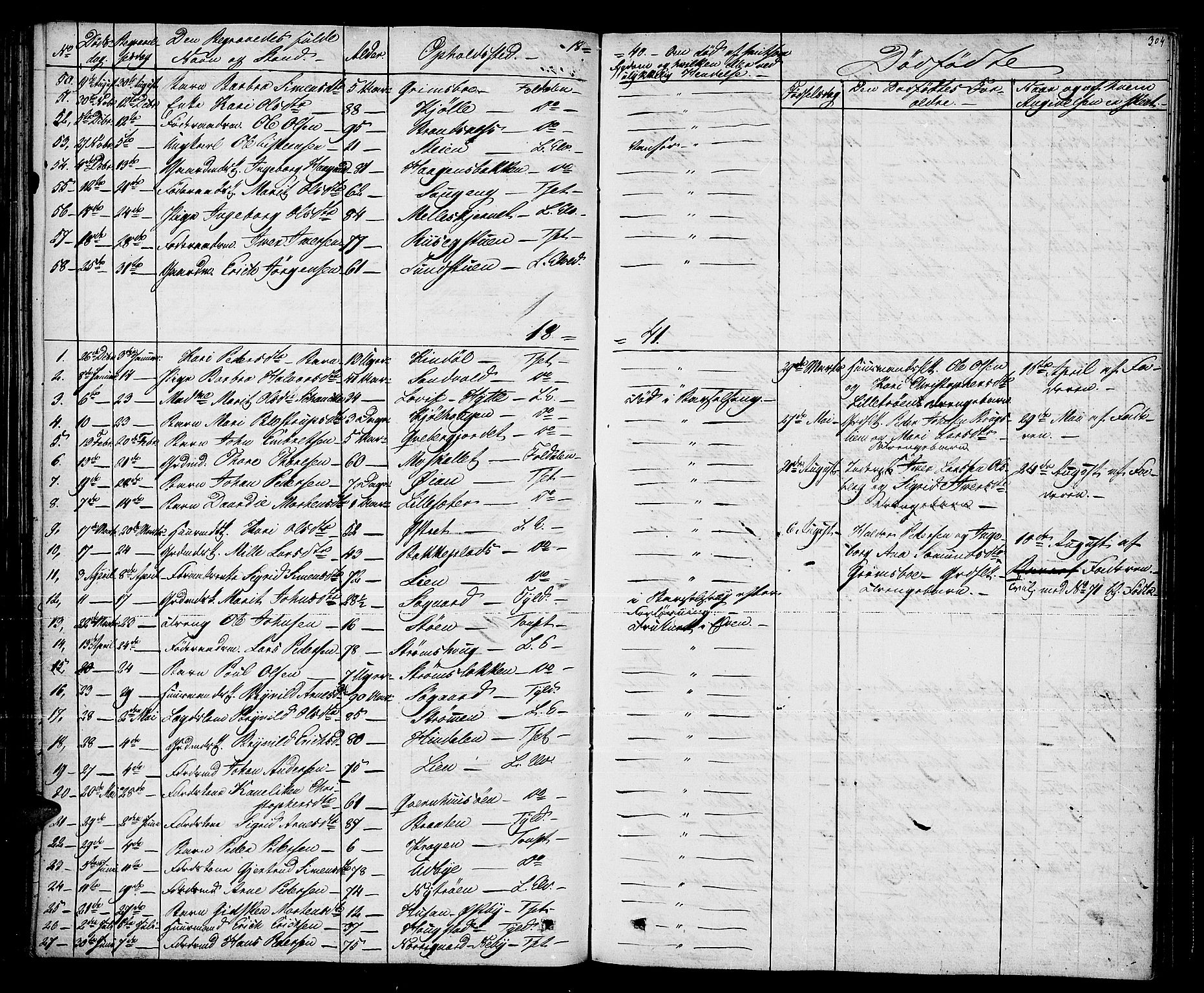 Tynset prestekontor, AV/SAH-PREST-058/H/Ha/Haa/L0019: Parish register (official) no. 19, 1829-1847, p. 304