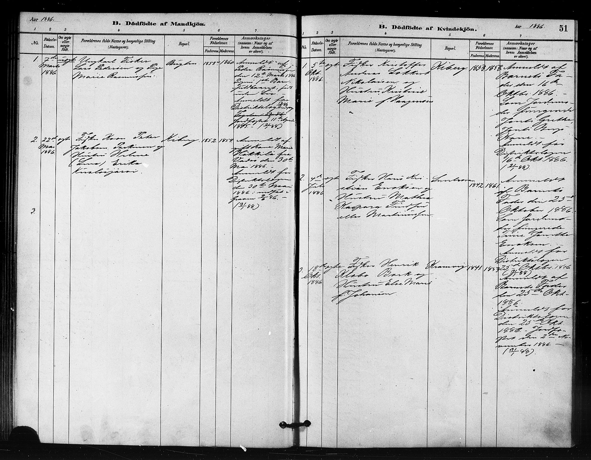 Vardø sokneprestkontor, SATØ/S-1332/H/Ha/L0008kirke: Parish register (official) no. 8, 1879-1887, p. 51