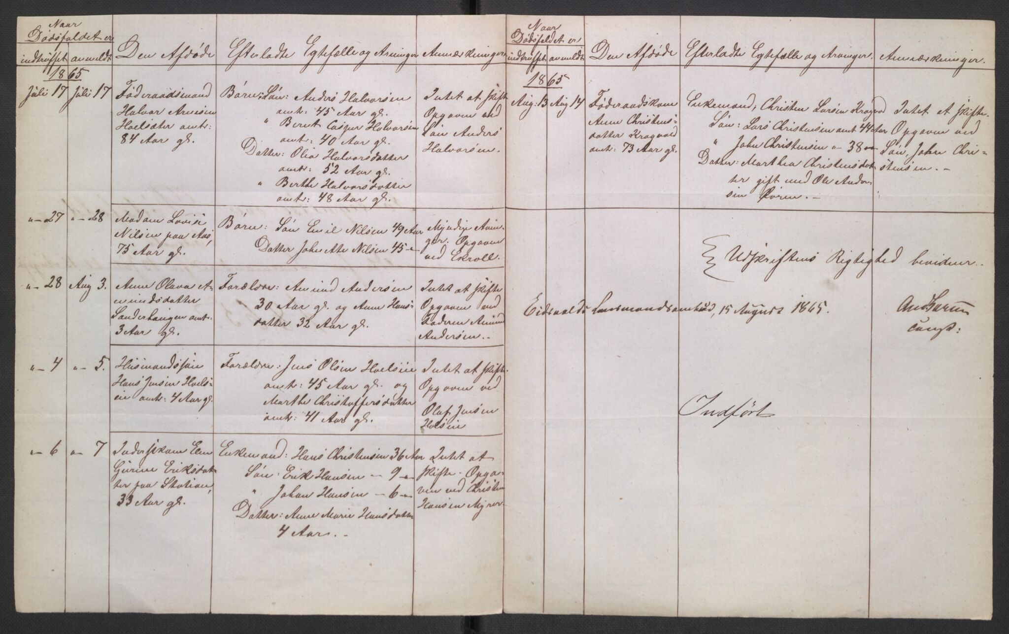 Eidsvoll tingrett, AV/SAO-A-10371/H/Ha/Hab/L0003: Dødsfallslister, 1851-1865, p. 585